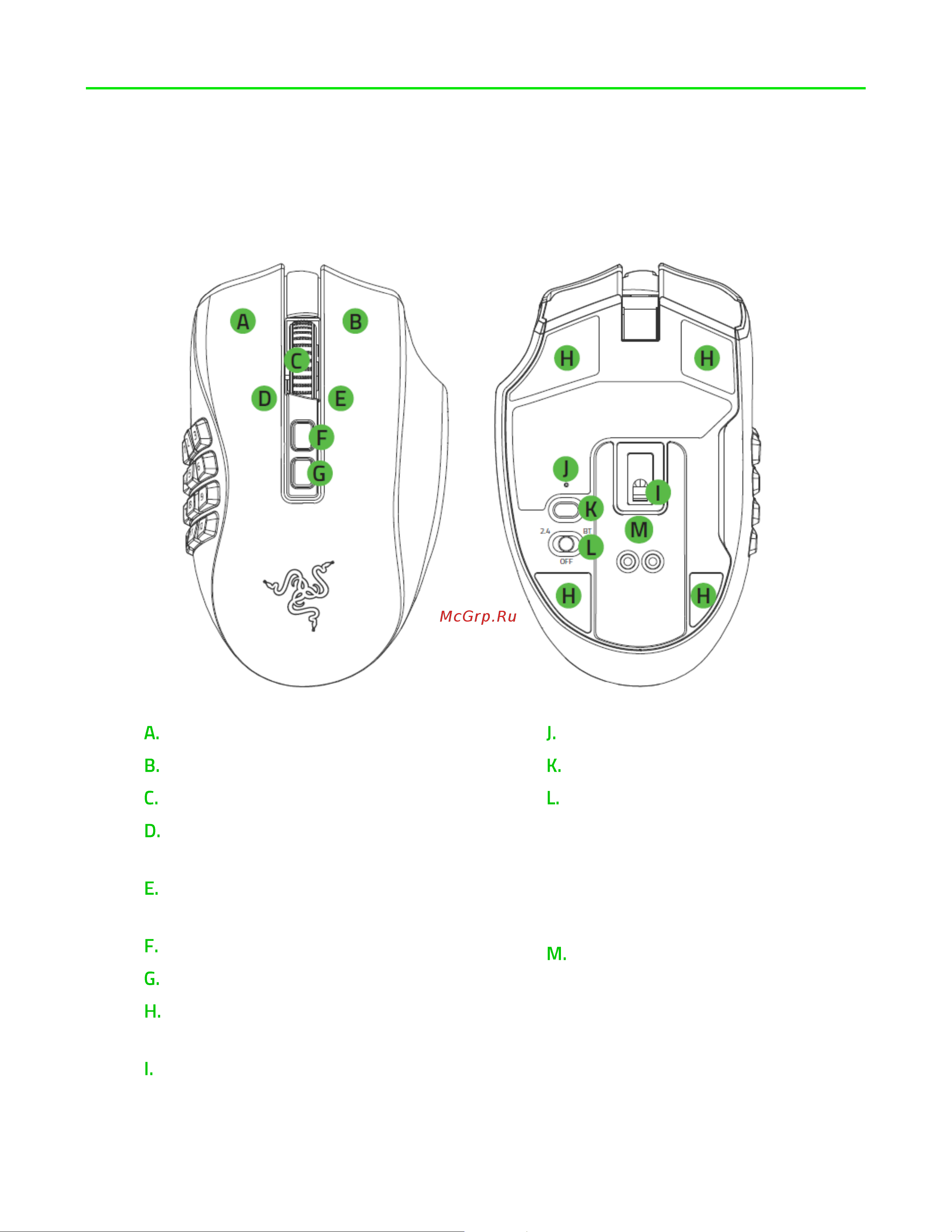 Razer Naga Pro (RZ01-03420100-R3G1) Руководство по эксплуатации онлайн [4/40] 887340