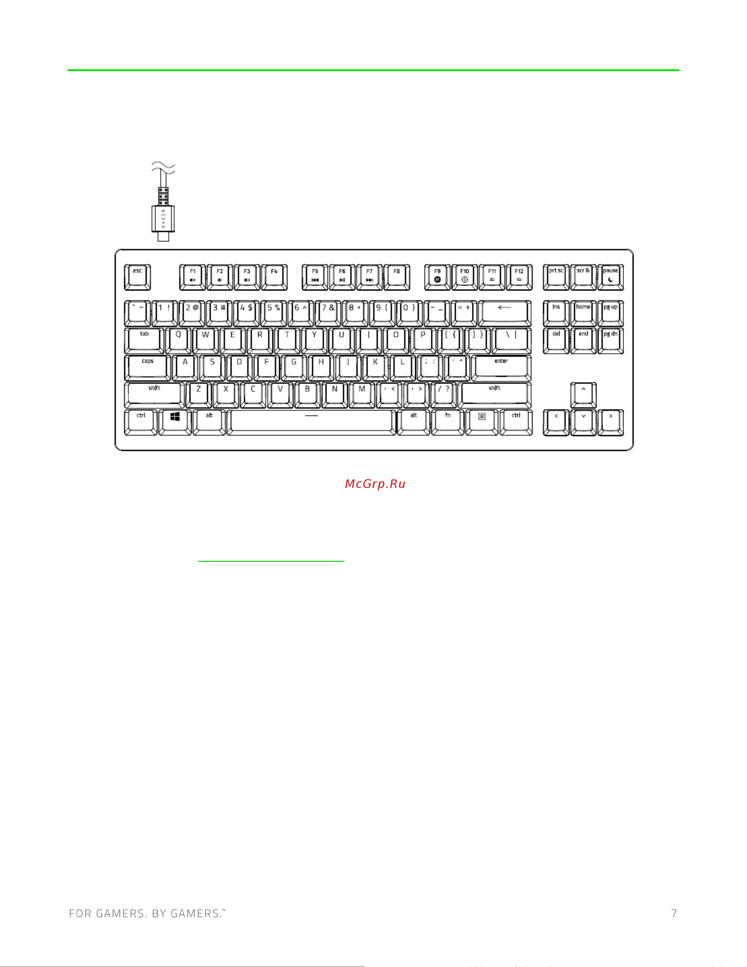 Razer Huntsman Tournament Edition (Red Switch) Руководство по эксплуатации онлайн [8/31] 887342