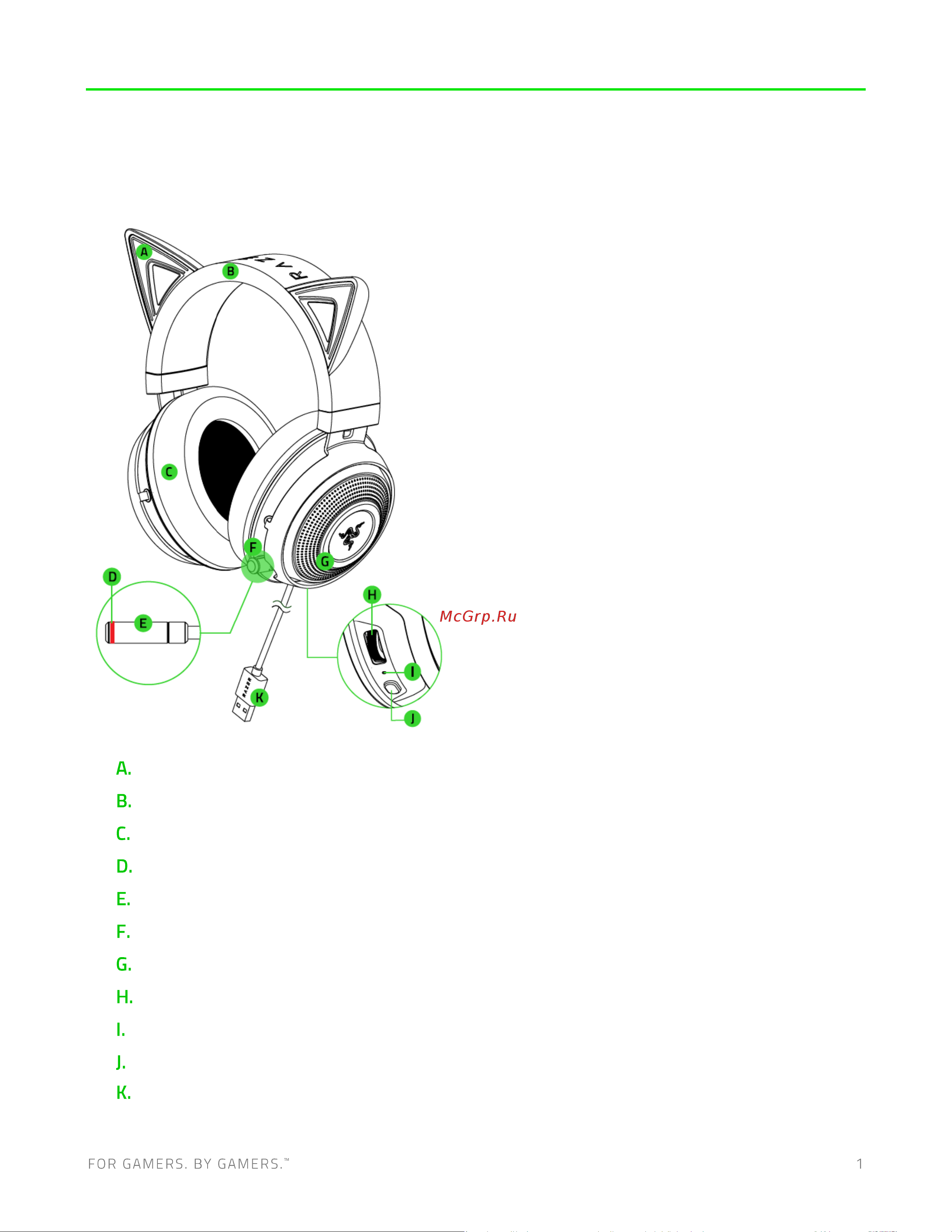 Razer Kraken BT Kitty Edition (RZ04-03520100-R3M1) Руководство по эксплуатации онлайн [2/11] 887345