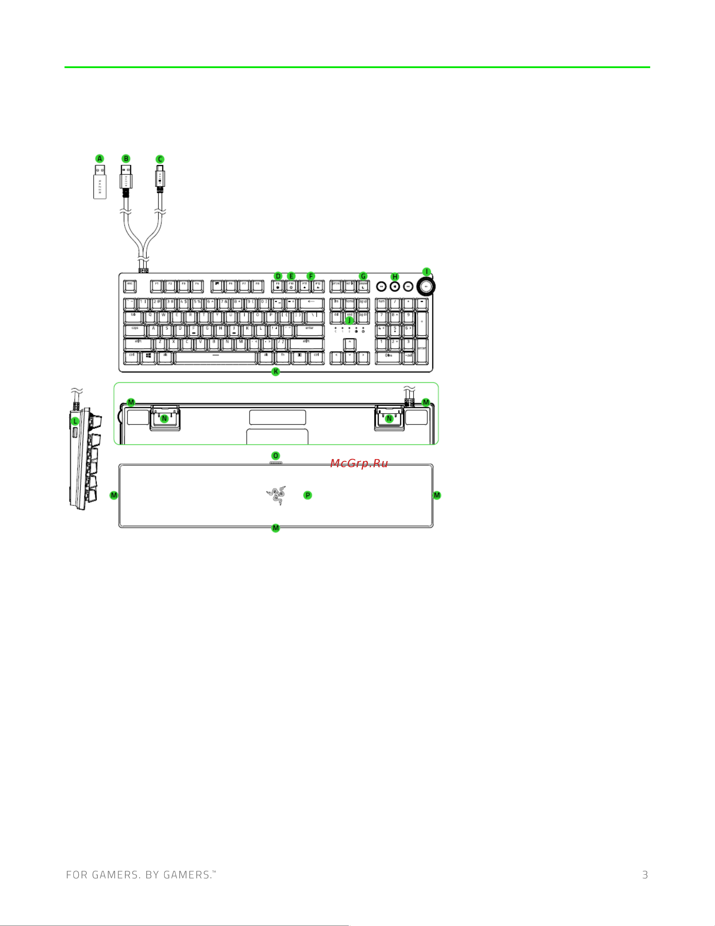 Razer Huntsman V2 Analog (RZ03-03610800-R3R1) Руководство по эксплуатации онлайн [4/25] 887348
