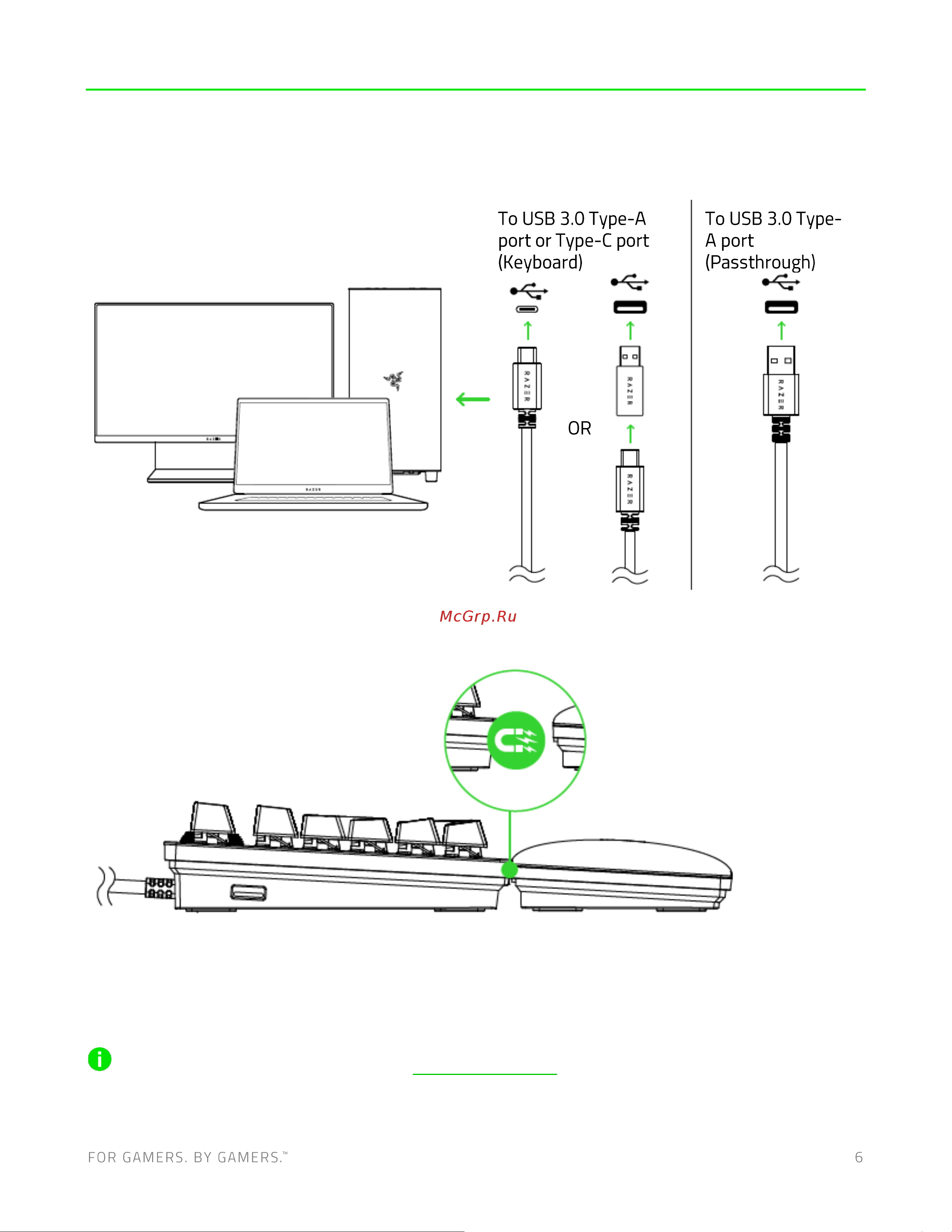 Razer Huntsman V2 Analog (RZ03-03610800-R3R1) Руководство по эксплуатации онлайн [7/25] 887348