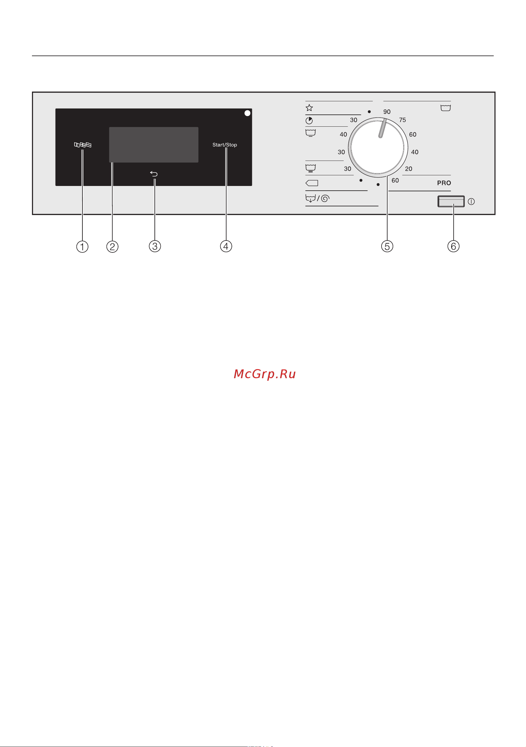 Miele PWM507 DP RU LW Руководство по эксплуатации онлайн [15/96] 887490