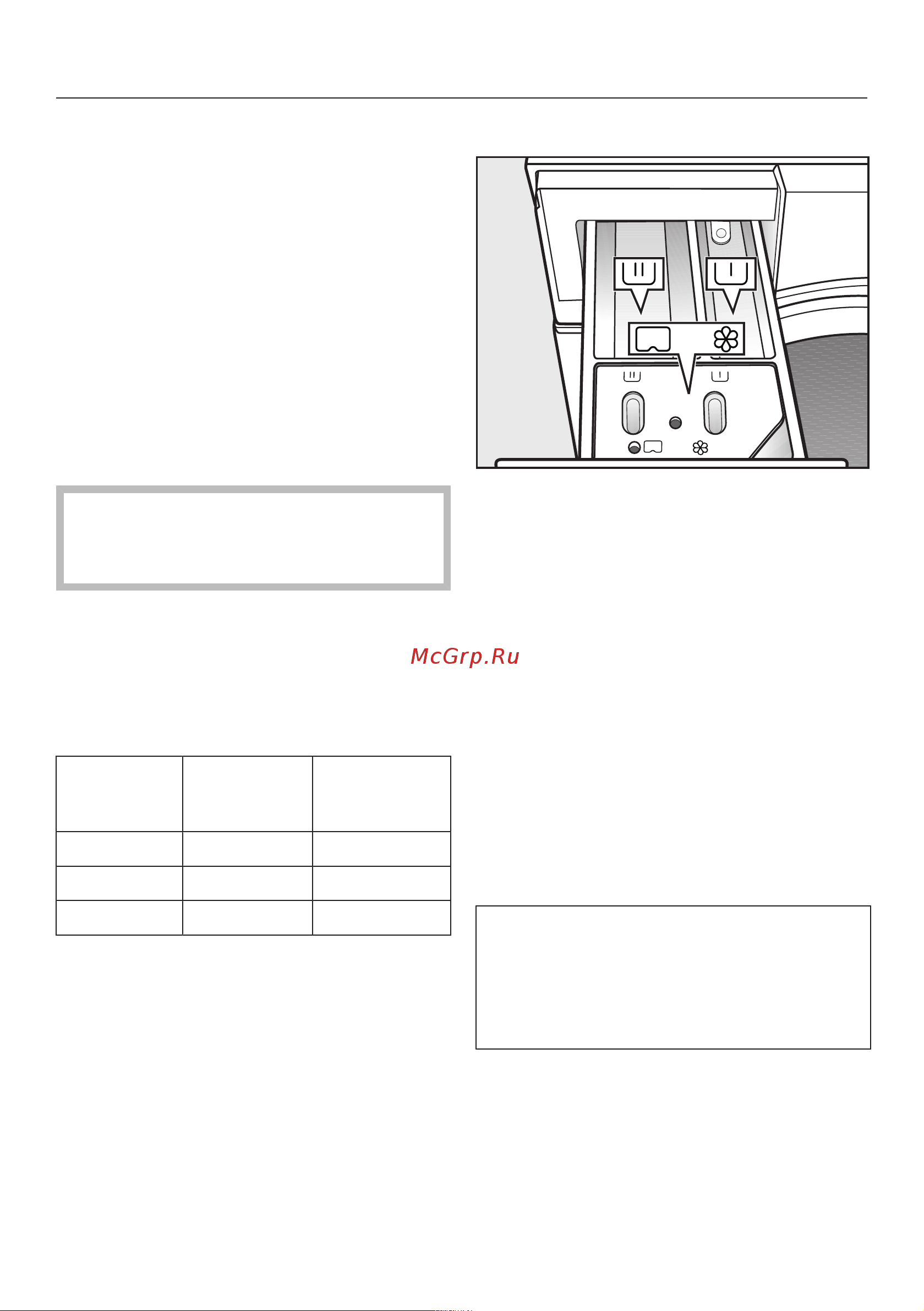 Miele PWM507 DV RU SST Руководство по эксплуатации онлайн [29/96] 887491