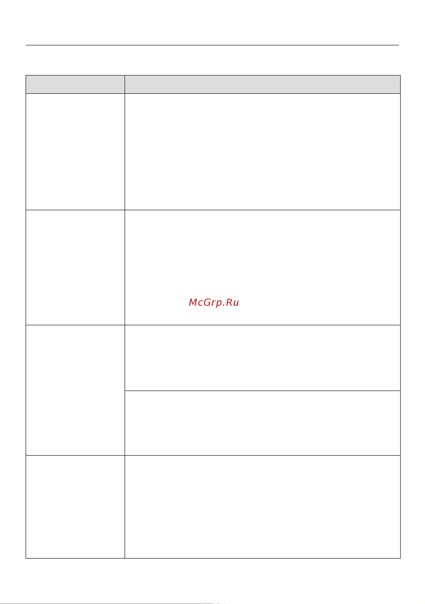 Miele PWM507 DP RU LW Руководство по эксплуатации онлайн [57/96] 887490