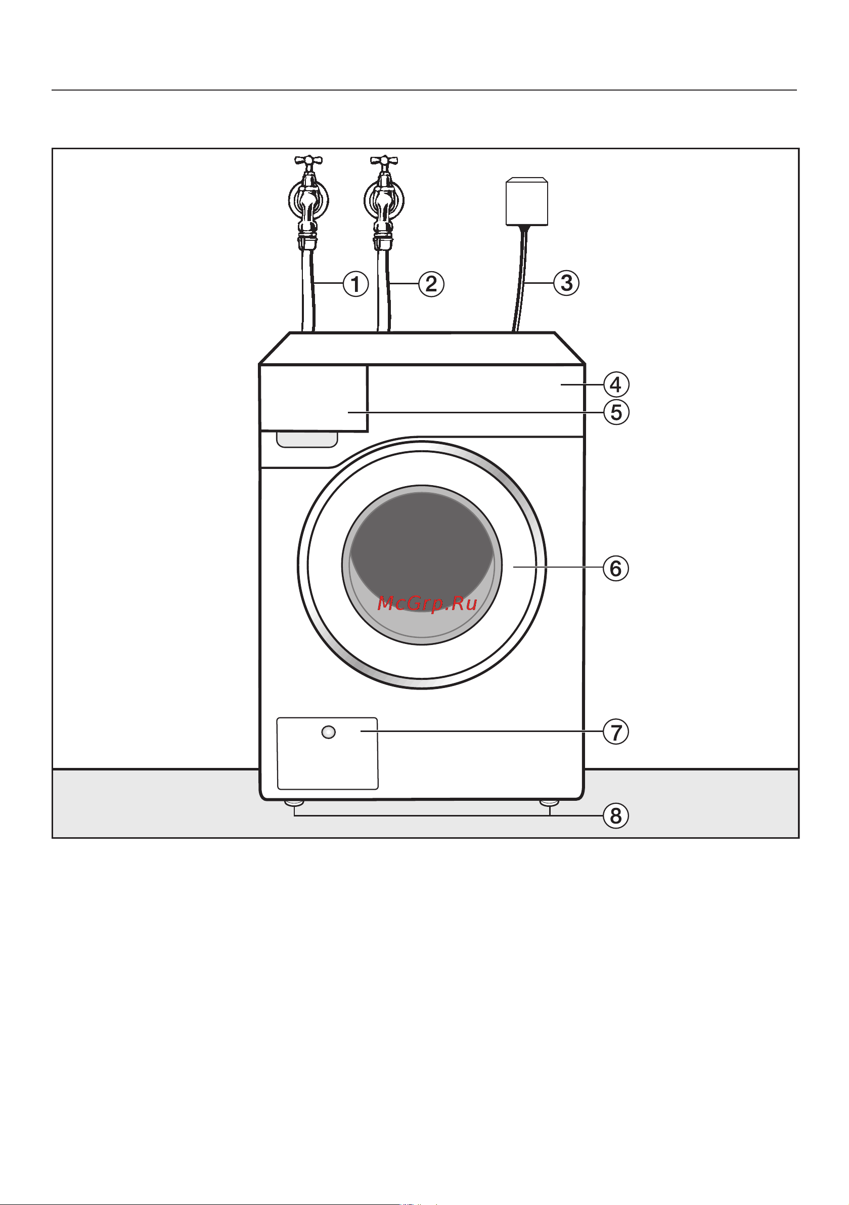 Miele PWM507 DP RU LW Руководство по эксплуатации онлайн [66/96] 887490