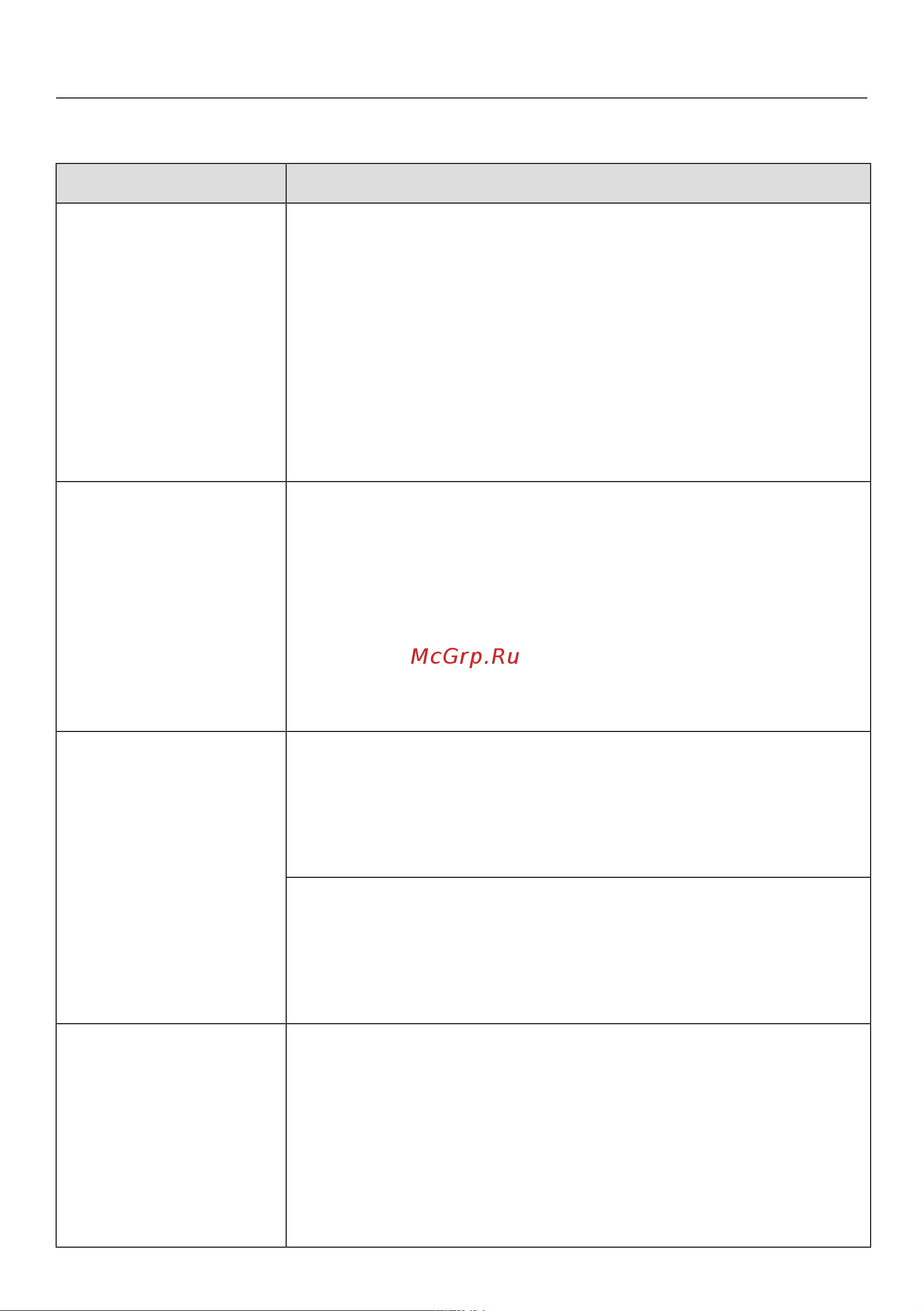 Miele PWM908 DP RU SST Руководство по эксплуатации онлайн [68/116] 887384