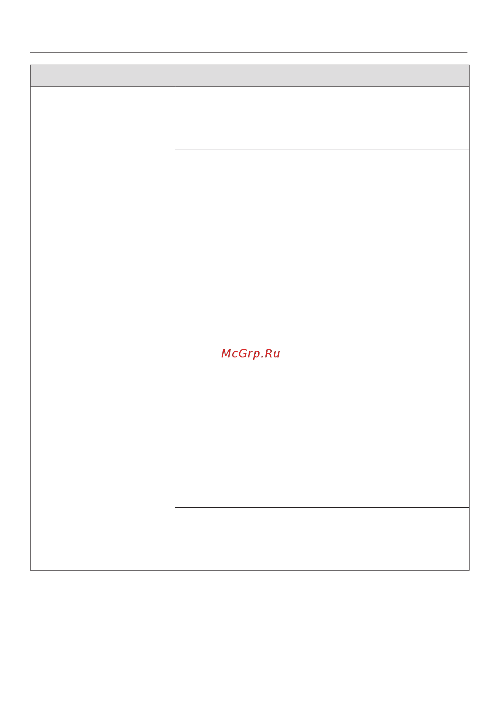 Miele PIB100 EL RU 1N 220-240V 50/60Hz Руководство по эксплуатации онлайн [79/92] 887386