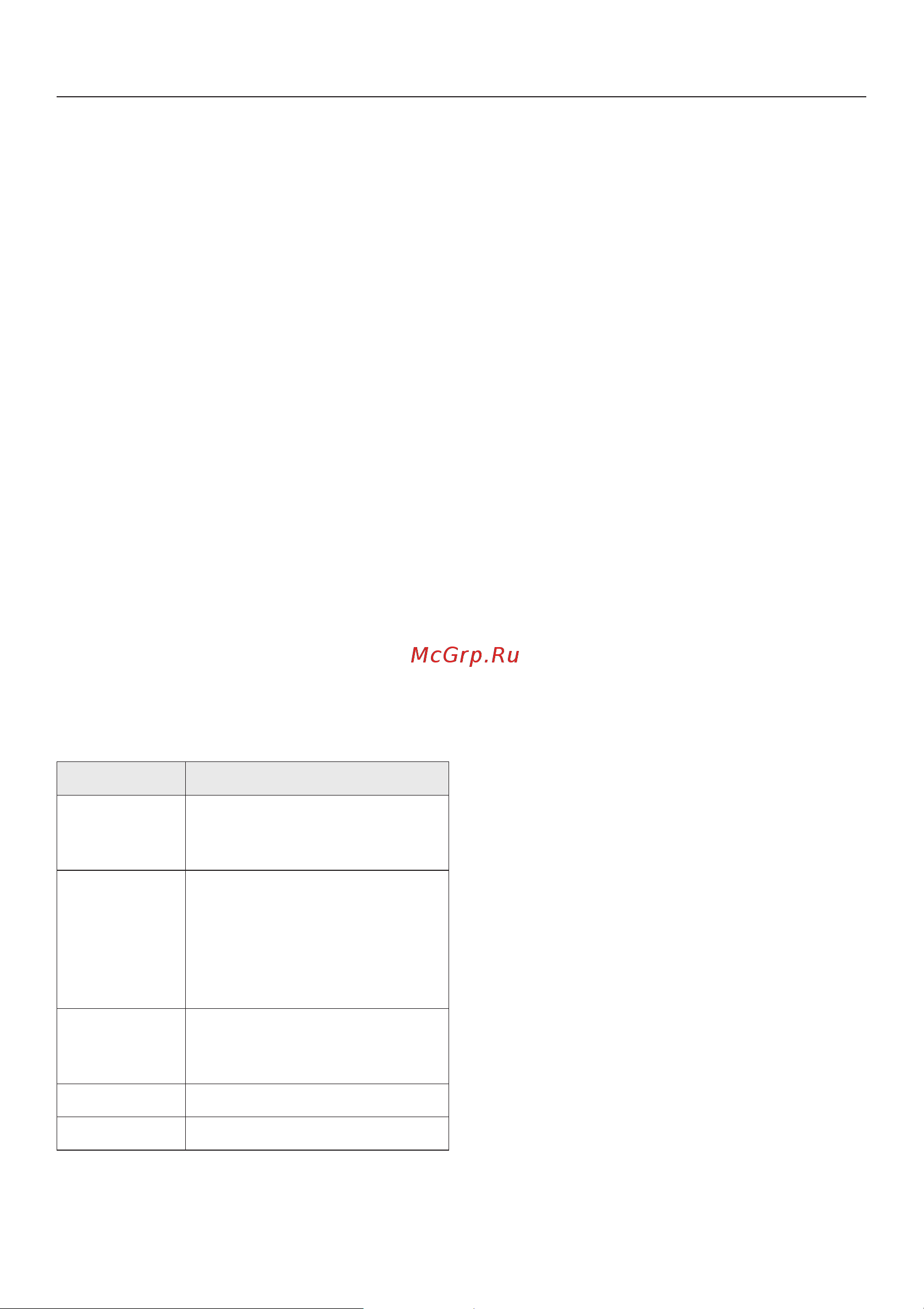 Miele HM16-83 220-240/50-60 2,7-3,3kW Руководство по эксплуатации онлайн [12/28] 887387