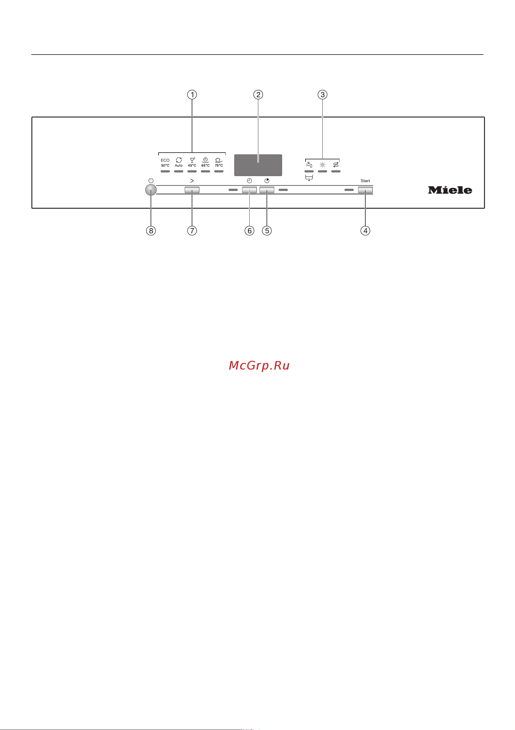 Miele G5690 SCVi SL Руководство по эксплуатации онлайн [19/93] 887482