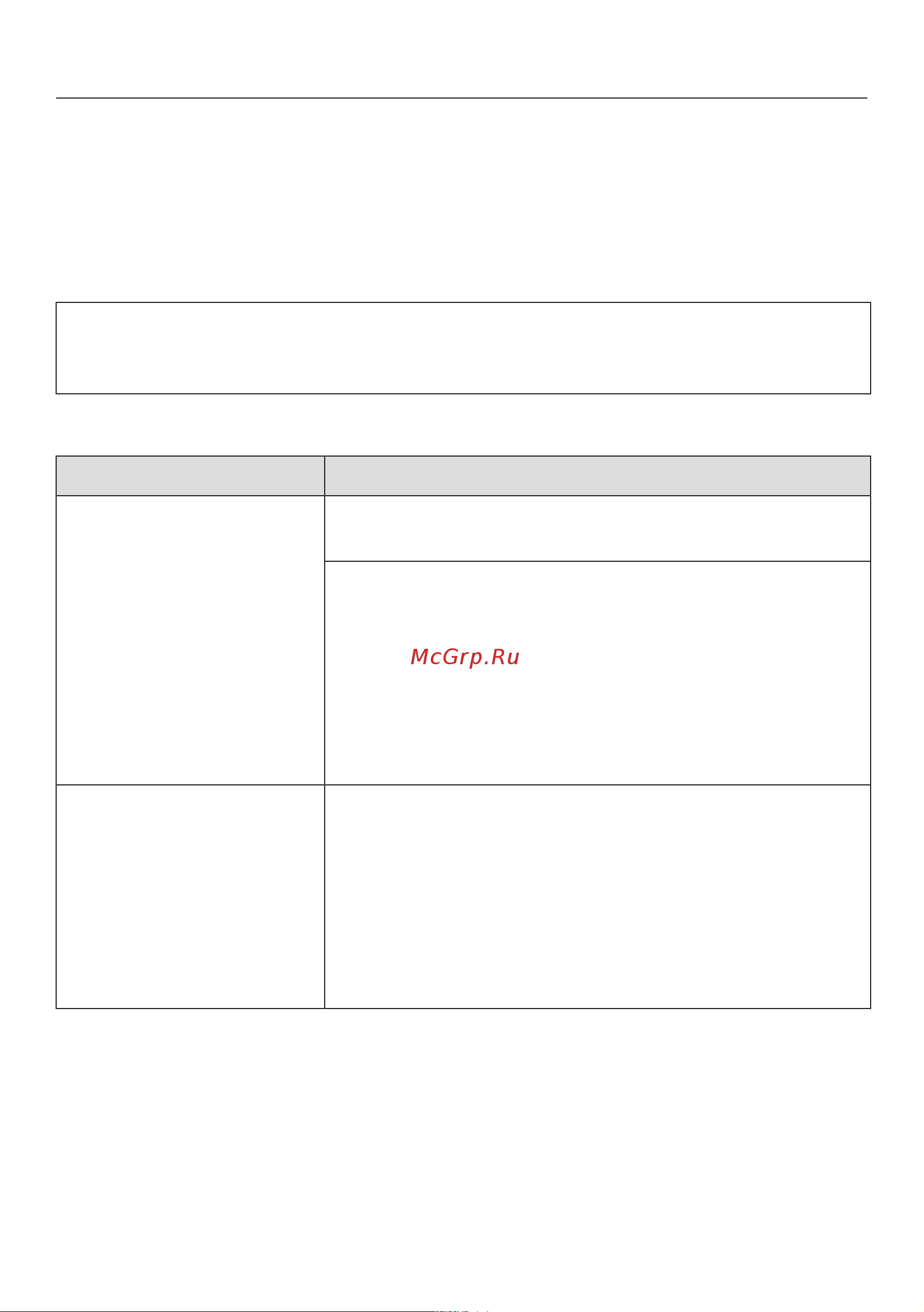Miele G5430 SC Wh SL Руководство по эксплуатации онлайн [68/93] 887481
