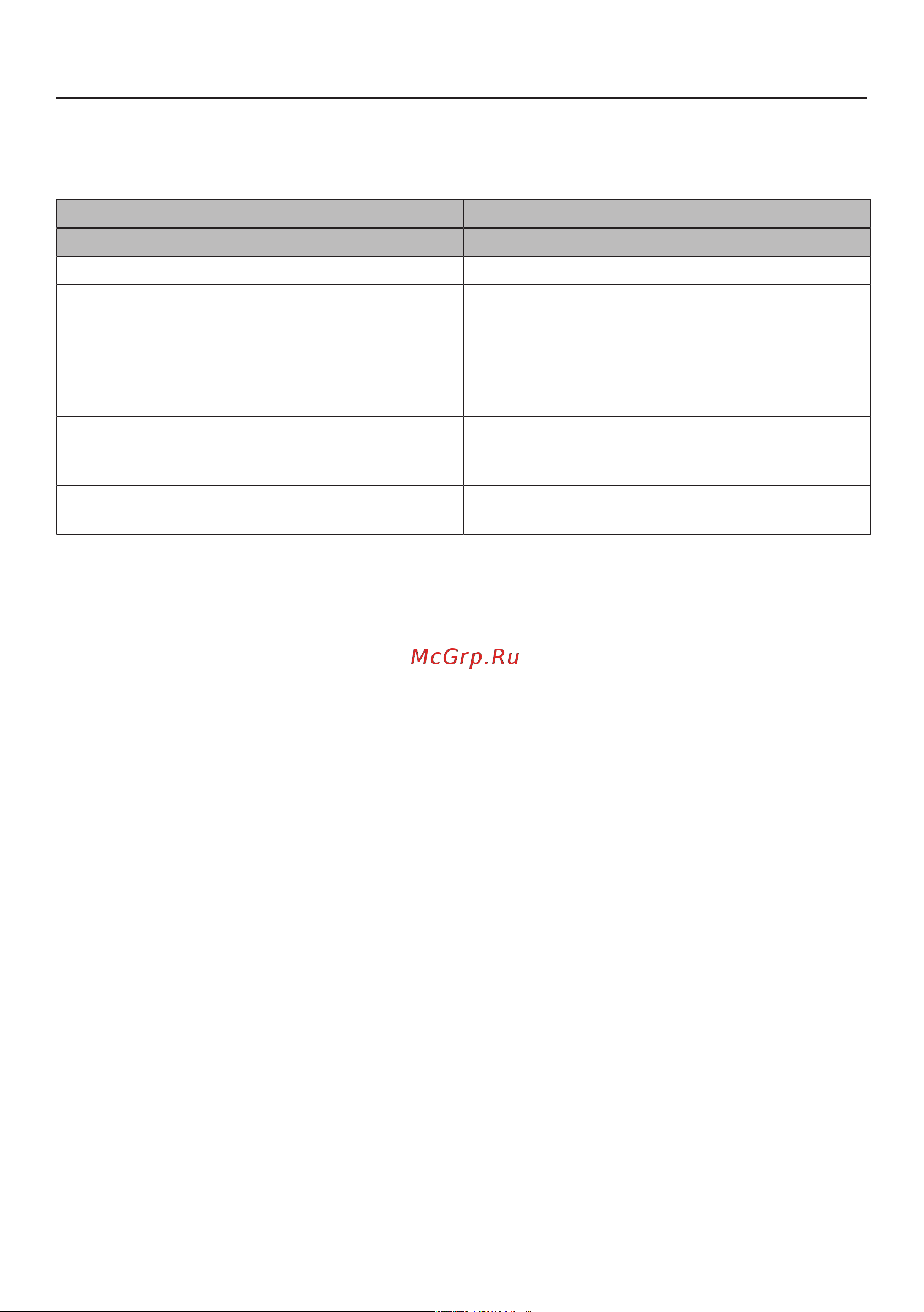 Miele KM7697 FR Руководство по эксплуатации онлайн [106/109] 887486