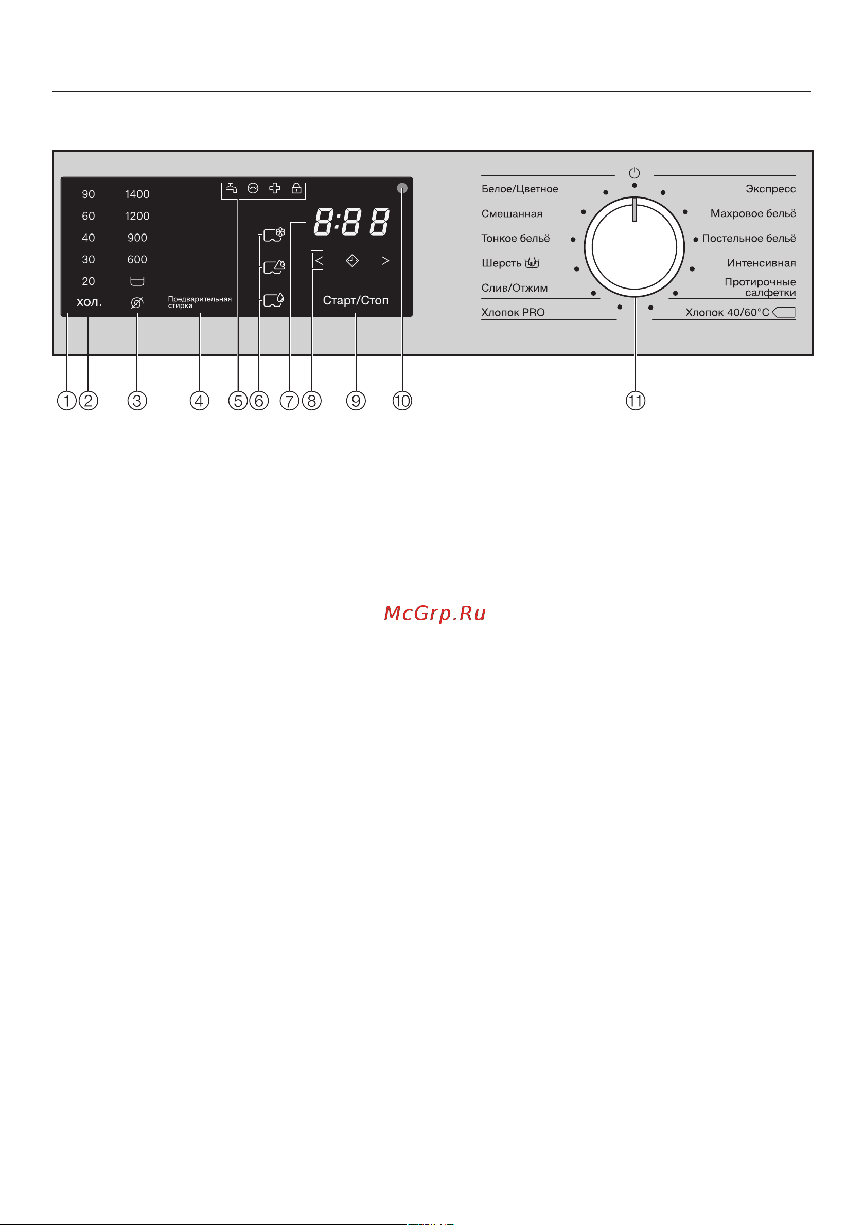 Miele PWM300 DP RU LW Руководство по эксплуатации онлайн [14/72] 887489