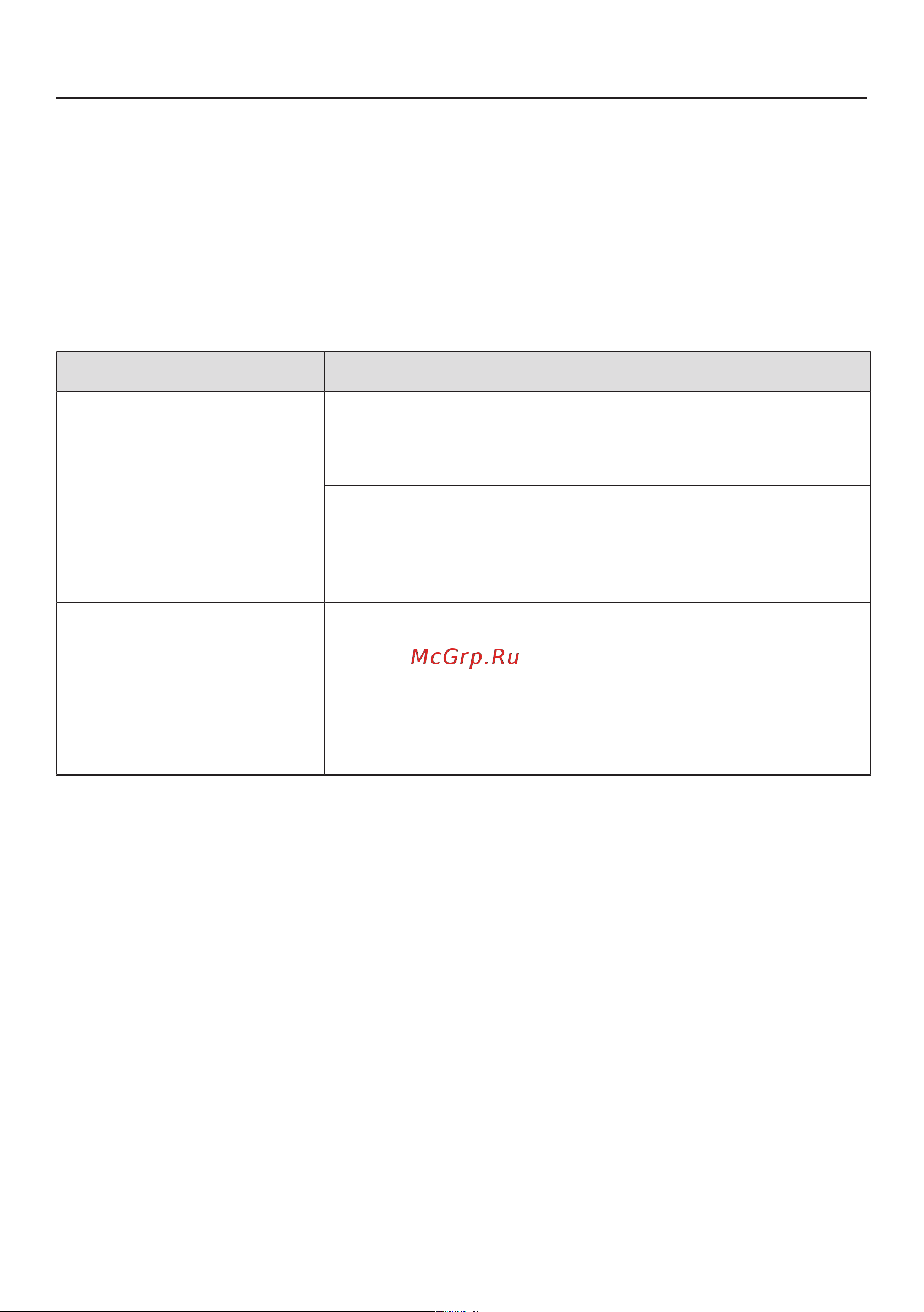Miele PWM300 DP RU LW Руководство по эксплуатации онлайн [38/72] 887489