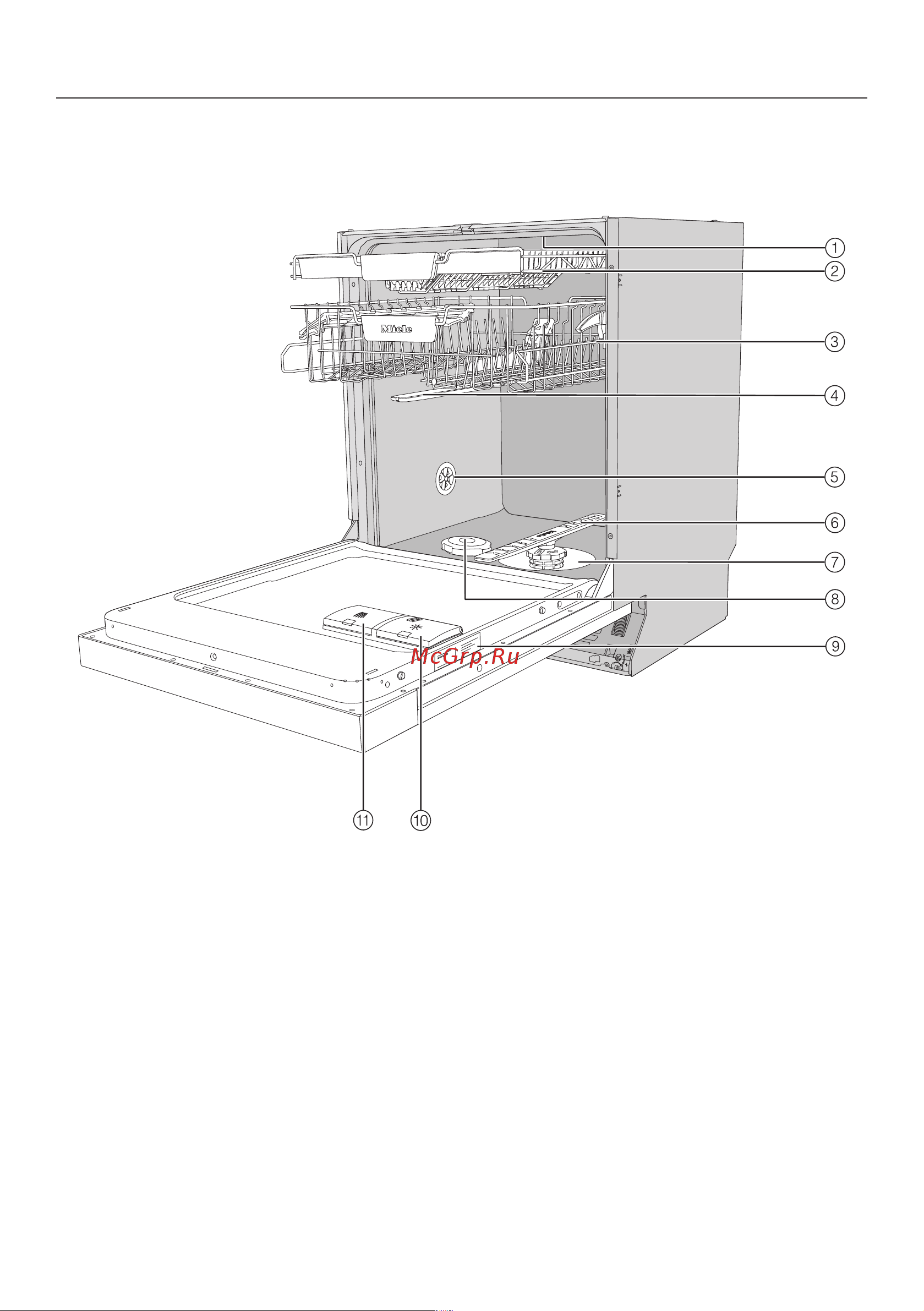 Miele G5000 SC CLST Active Руководство по эксплуатации онлайн [18/100] 887495