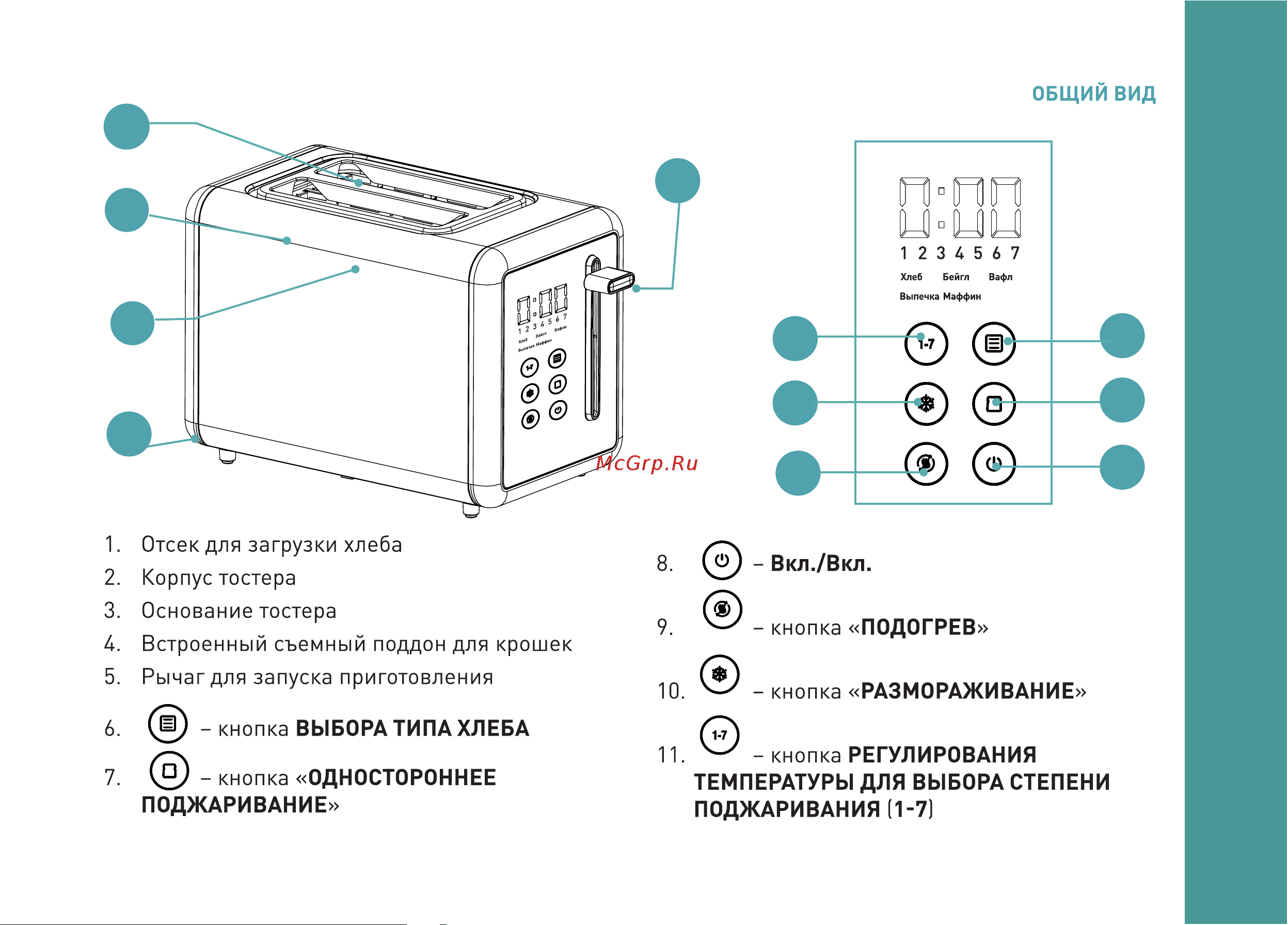 Zigmund & Shtain ST-100 Руководство по эксплуатации онлайн [7/24] 889334