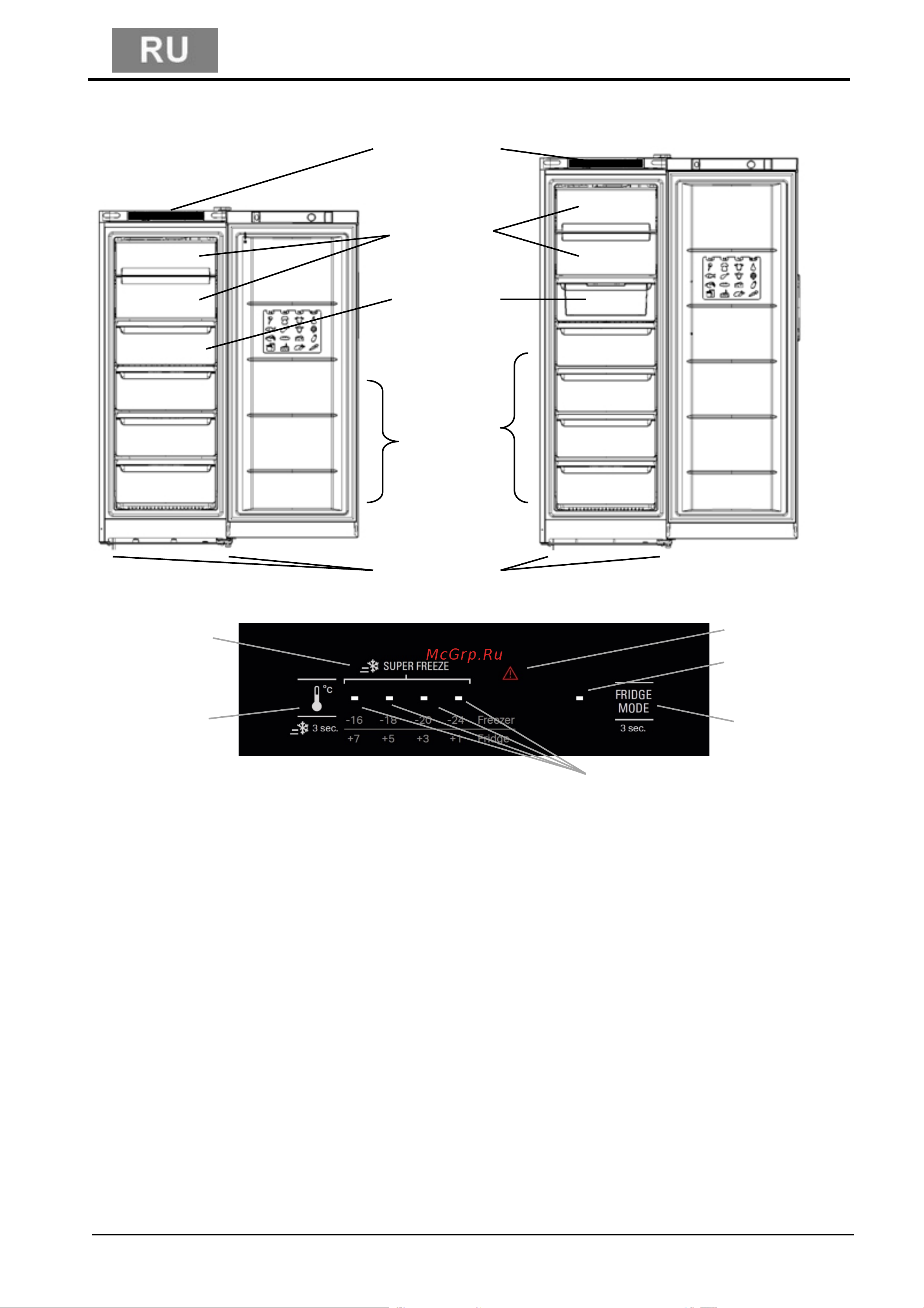 Hotpoint HFZ 5151 W Руководство по эксплуатации онлайн [5/28] 887513