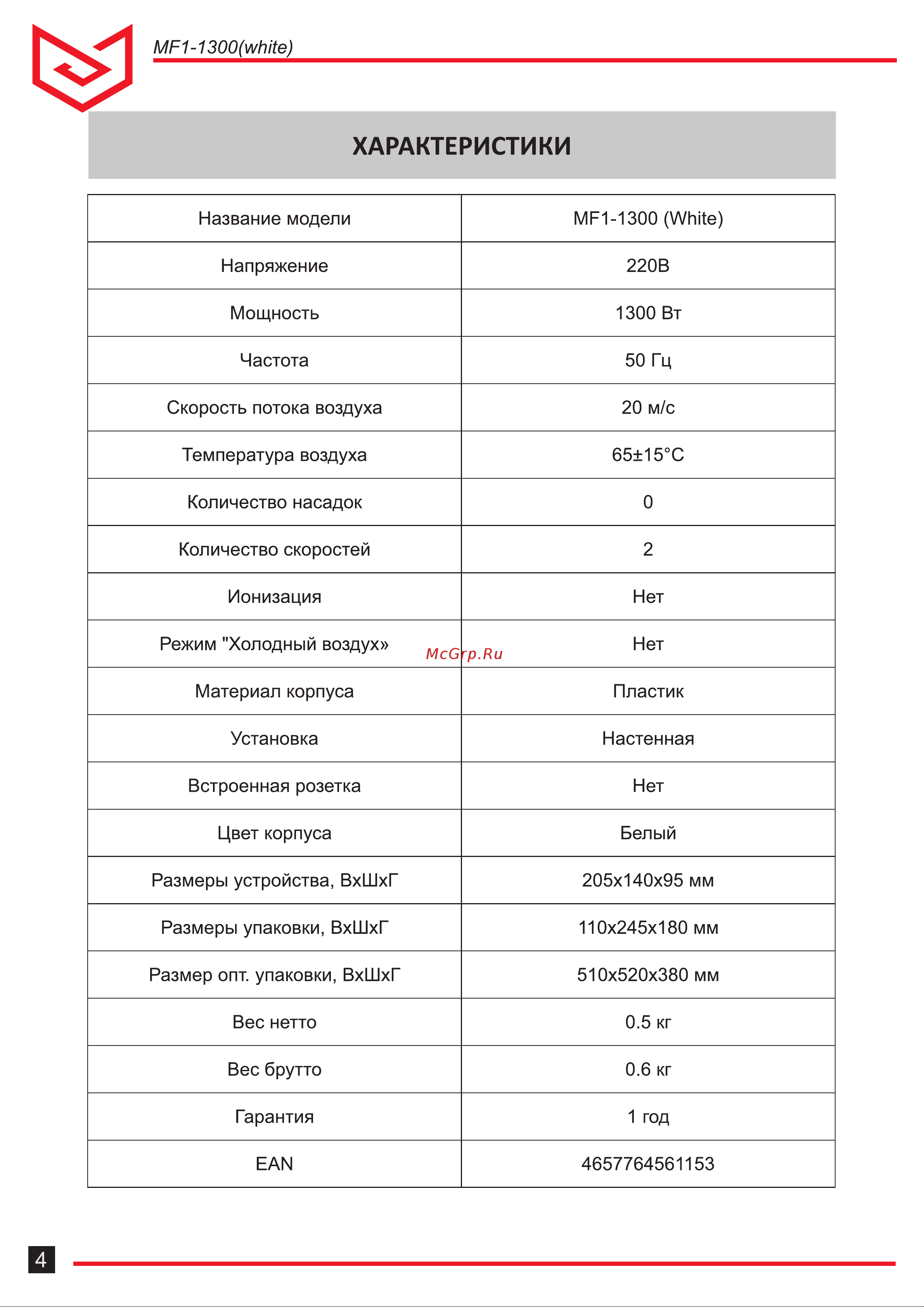 Meyvel MF1-1300 White Руководство по эксплуатации онлайн [4/8] 887514