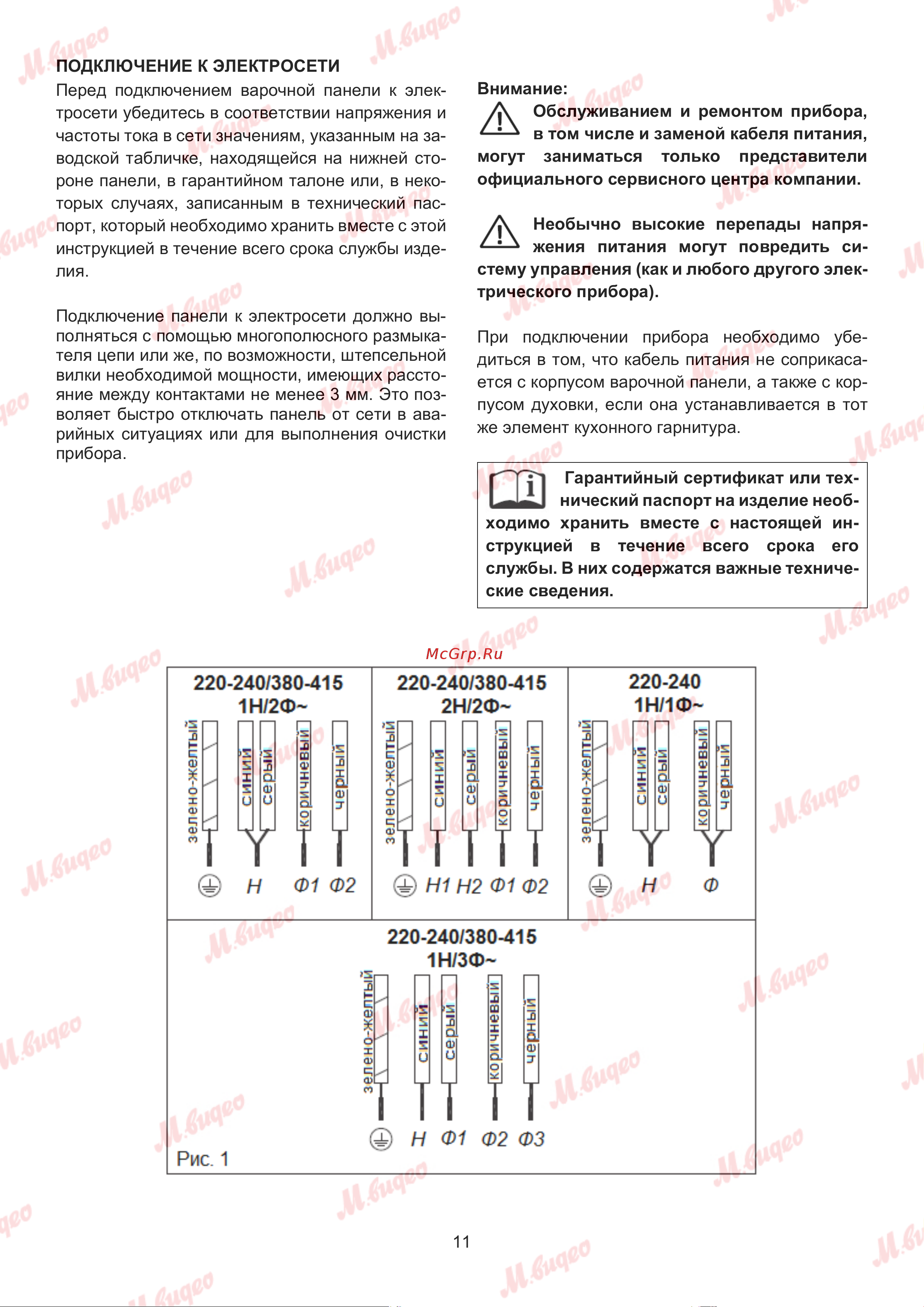 Kuppersbusch KE 9350.0 SR Руководство по эксплуатации онлайн [11/20] 887550