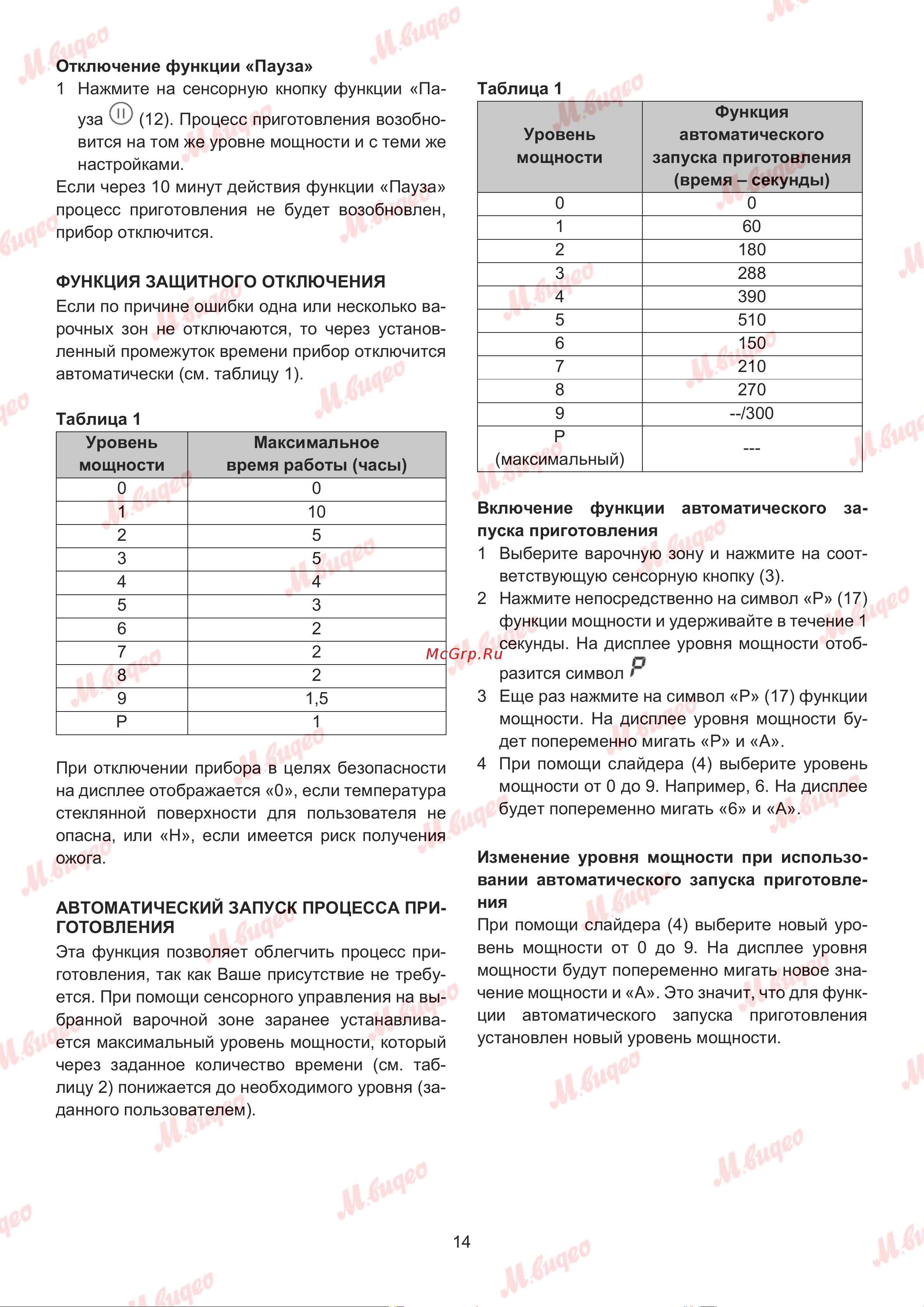 Kuppersbusch KE 9350.0 SR Руководство по эксплуатации онлайн [14/20] 887550