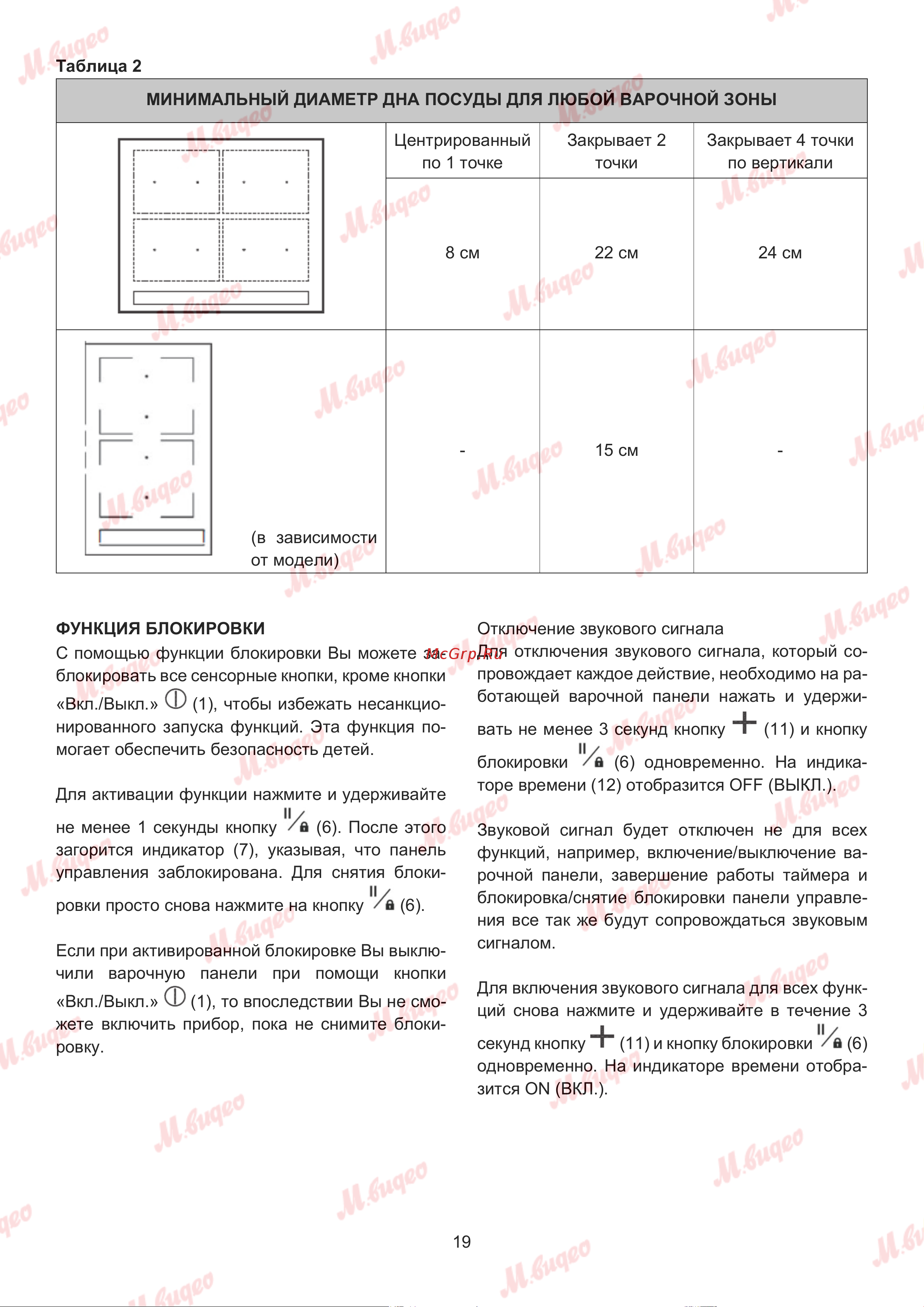 Kuppersbusch KI 8880.1 SR Руководство по эксплуатации онлайн [19/32] 893602