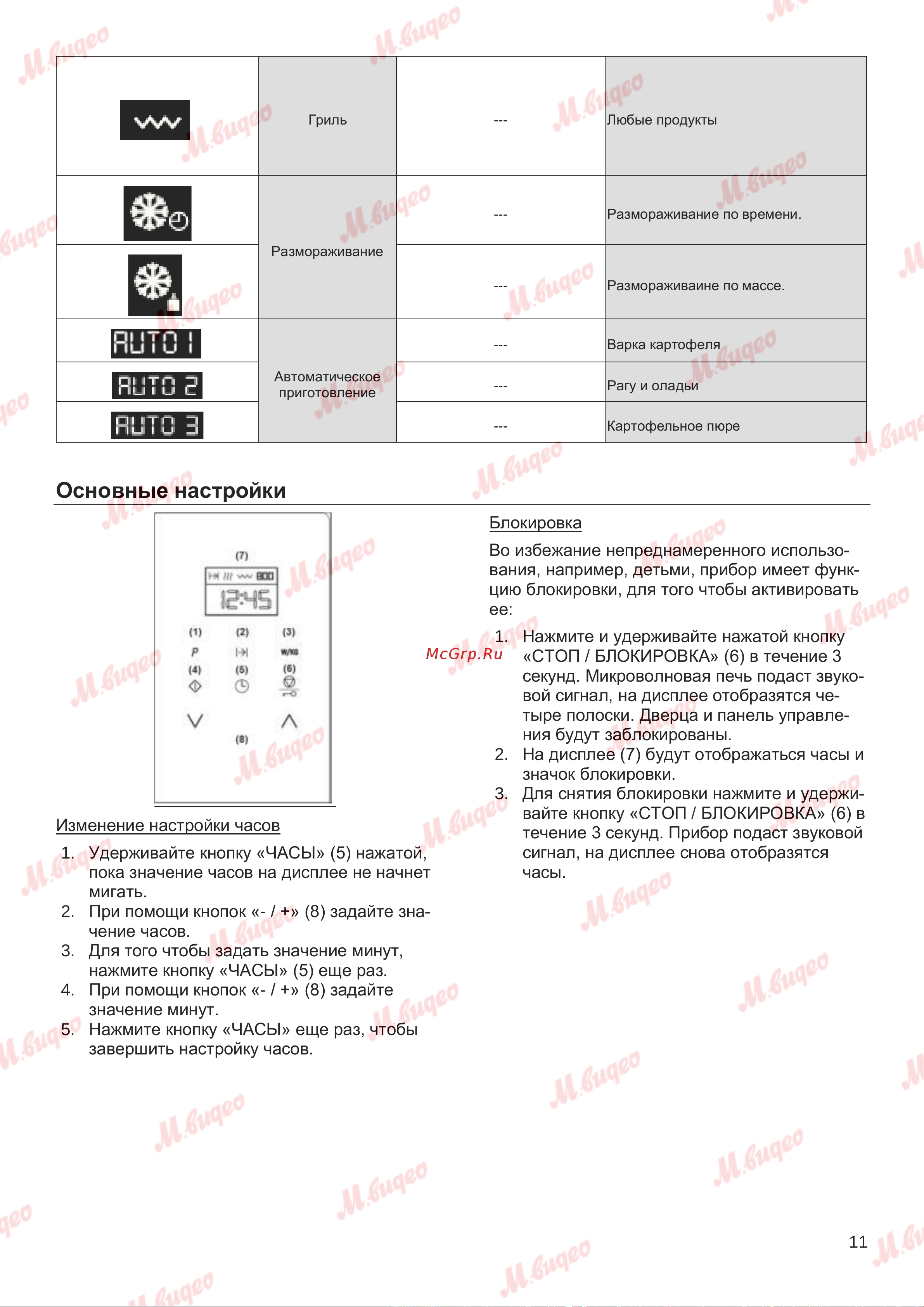 Kuppersbusch M 6120.0 W Руководство по эксплуатации онлайн [11/24] 893604
