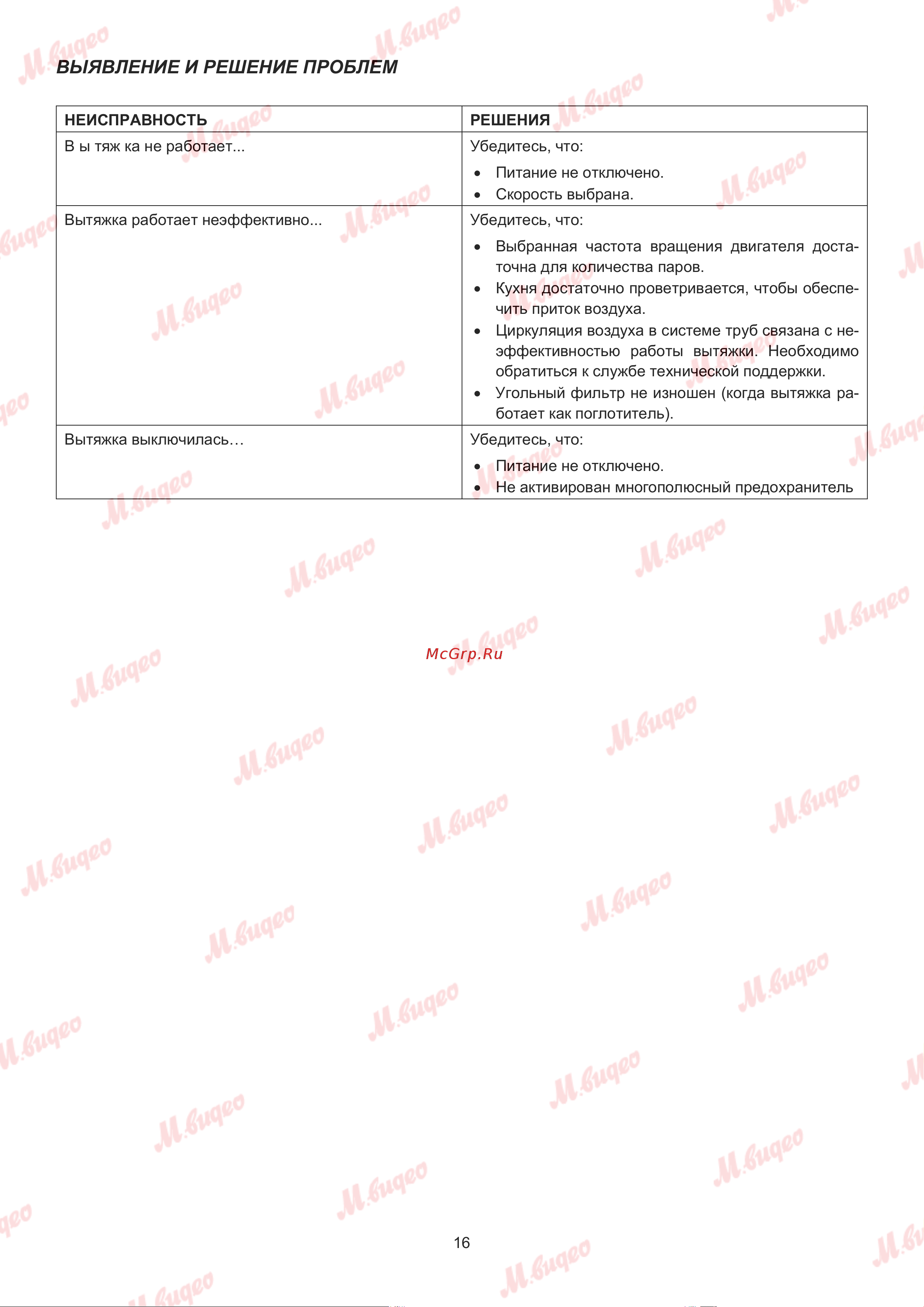 De Dietrich DHG2684B Руководство по эксплуатации онлайн [16/20] 893618