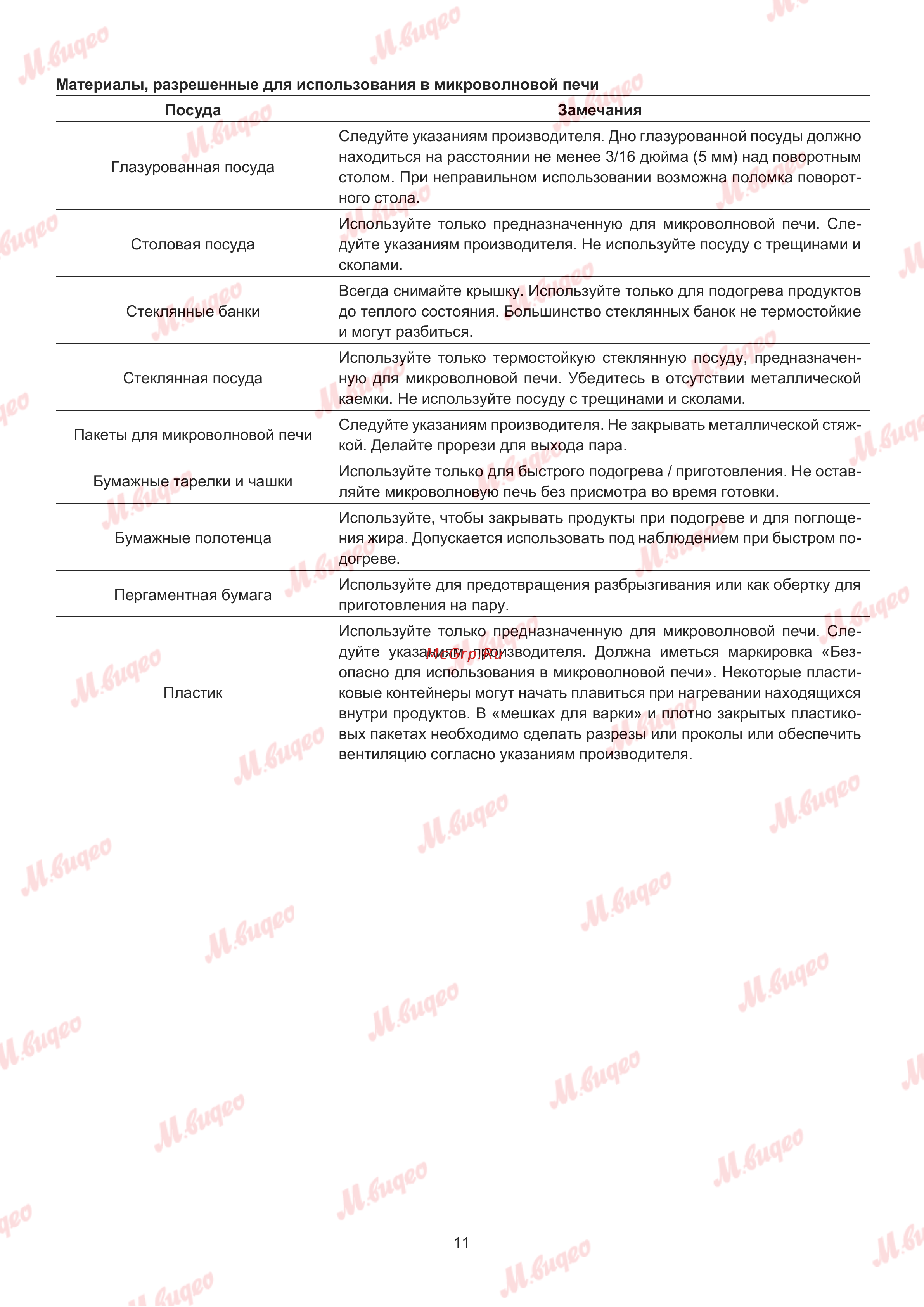 De Dietrich DMG2121X Руководство по эксплуатации онлайн [11/28] 887572
