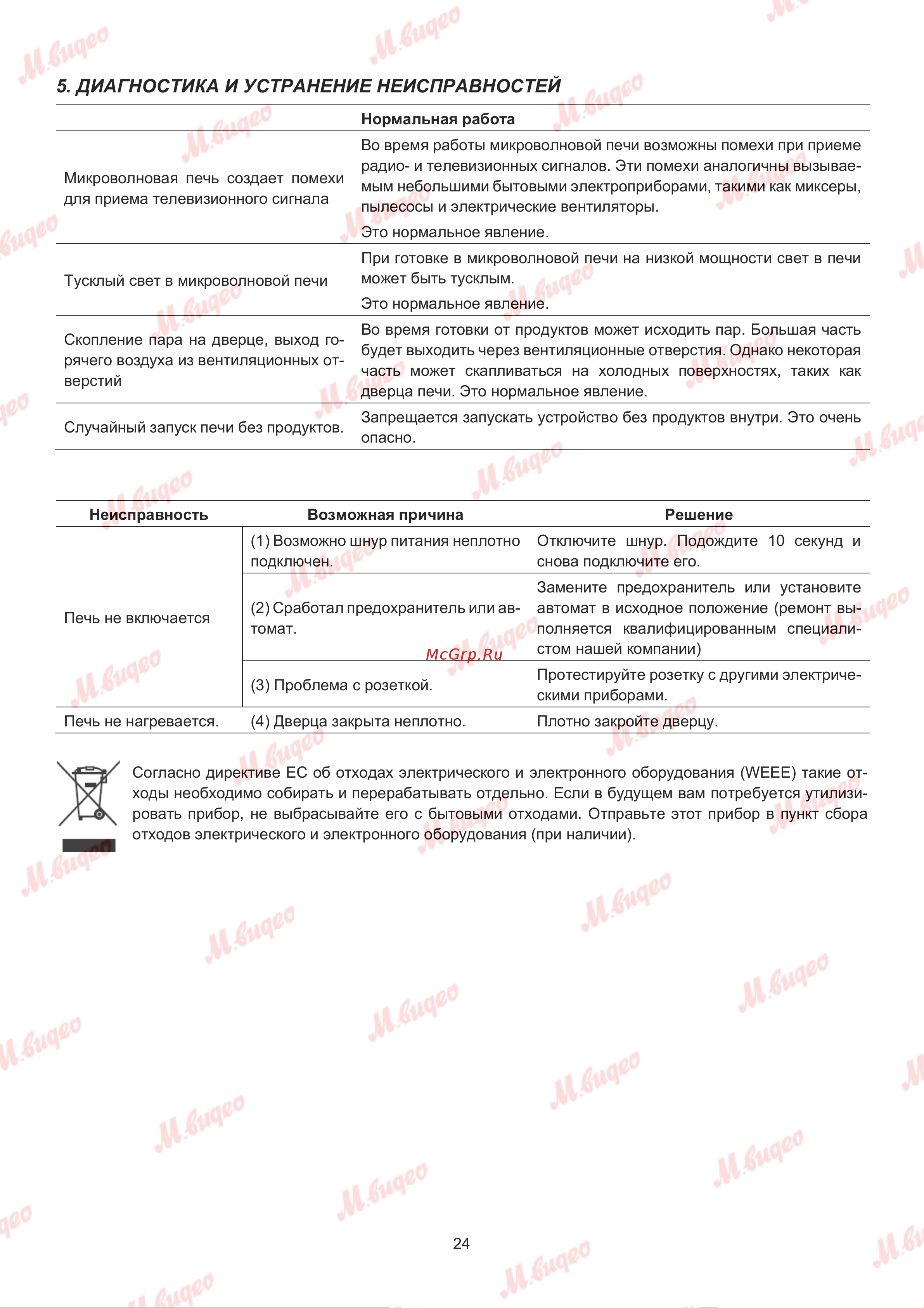 De Dietrich DMG2121X Руководство по эксплуатации онлайн [24/28] 887572