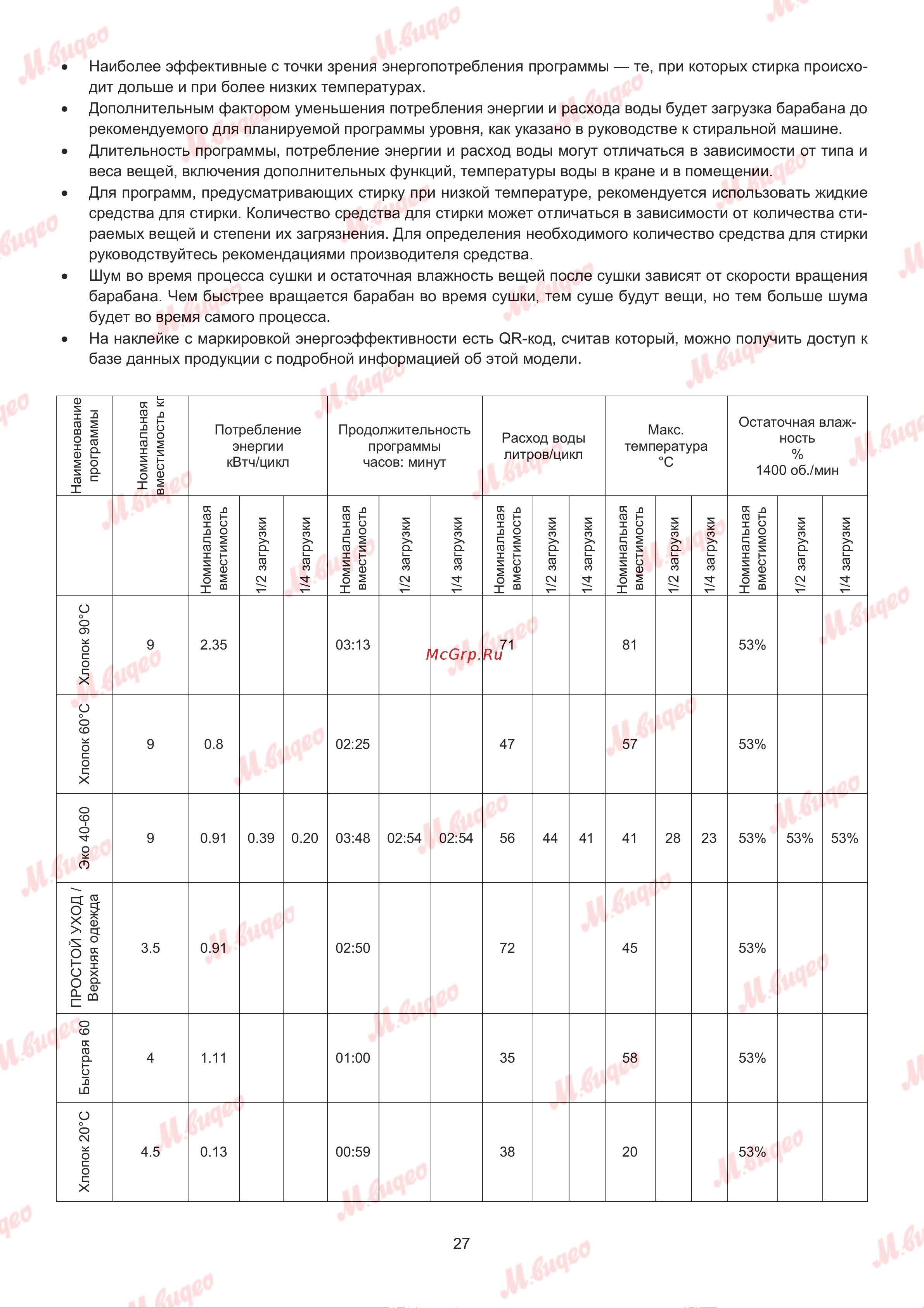 De Dietrich DWF394QWE Руководство по эксплуатации онлайн [27/36] 887573