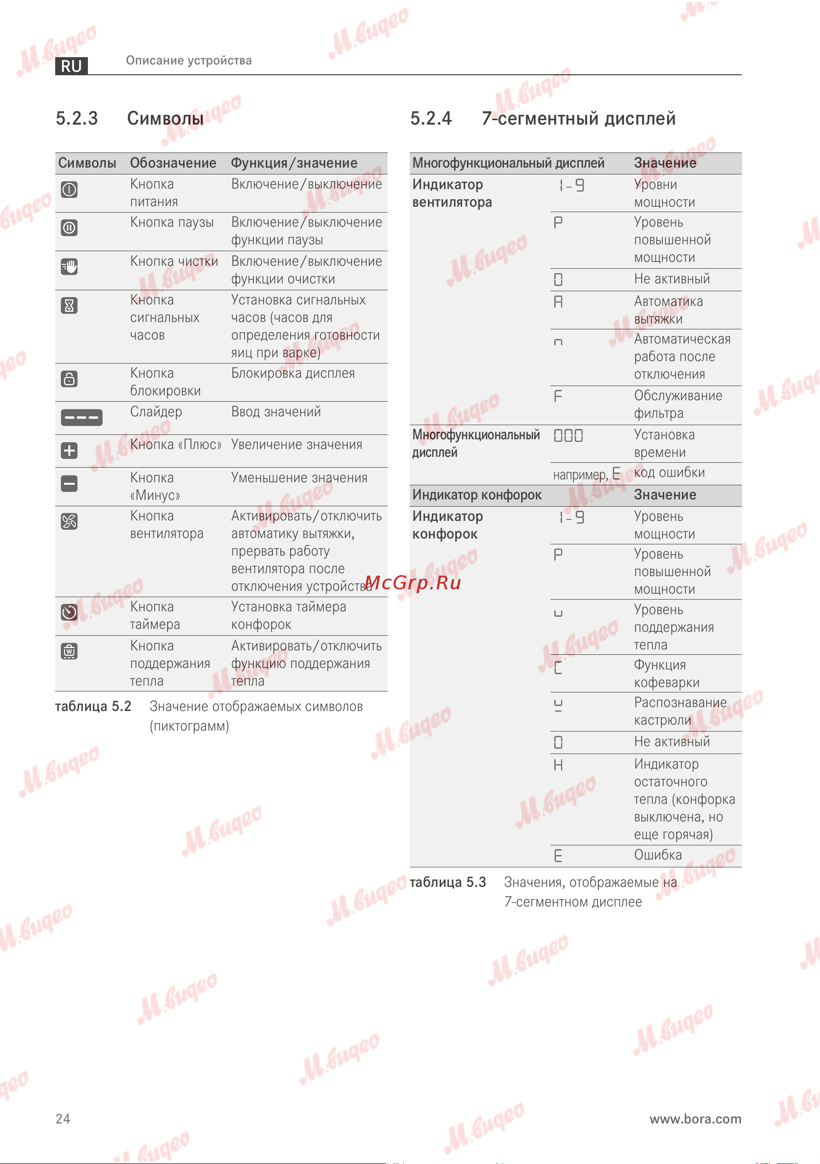 BORA PURSU Руководство по эксплуатации онлайн [25/81] 893624