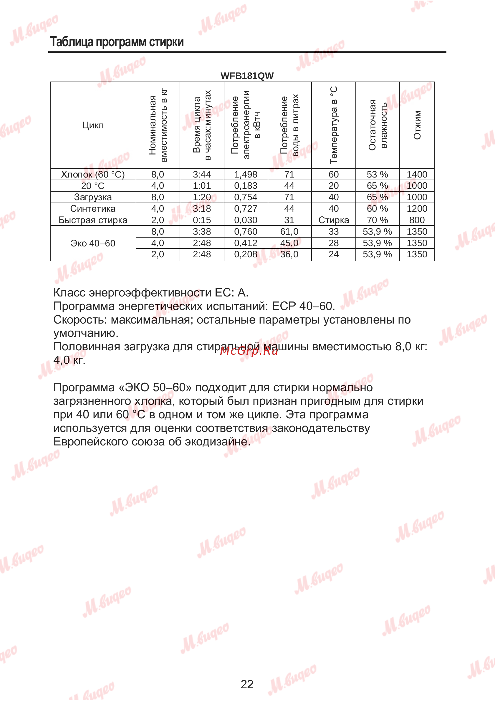 Brandt WFB184QWE Руководство по эксплуатации онлайн [25/37] 893628
