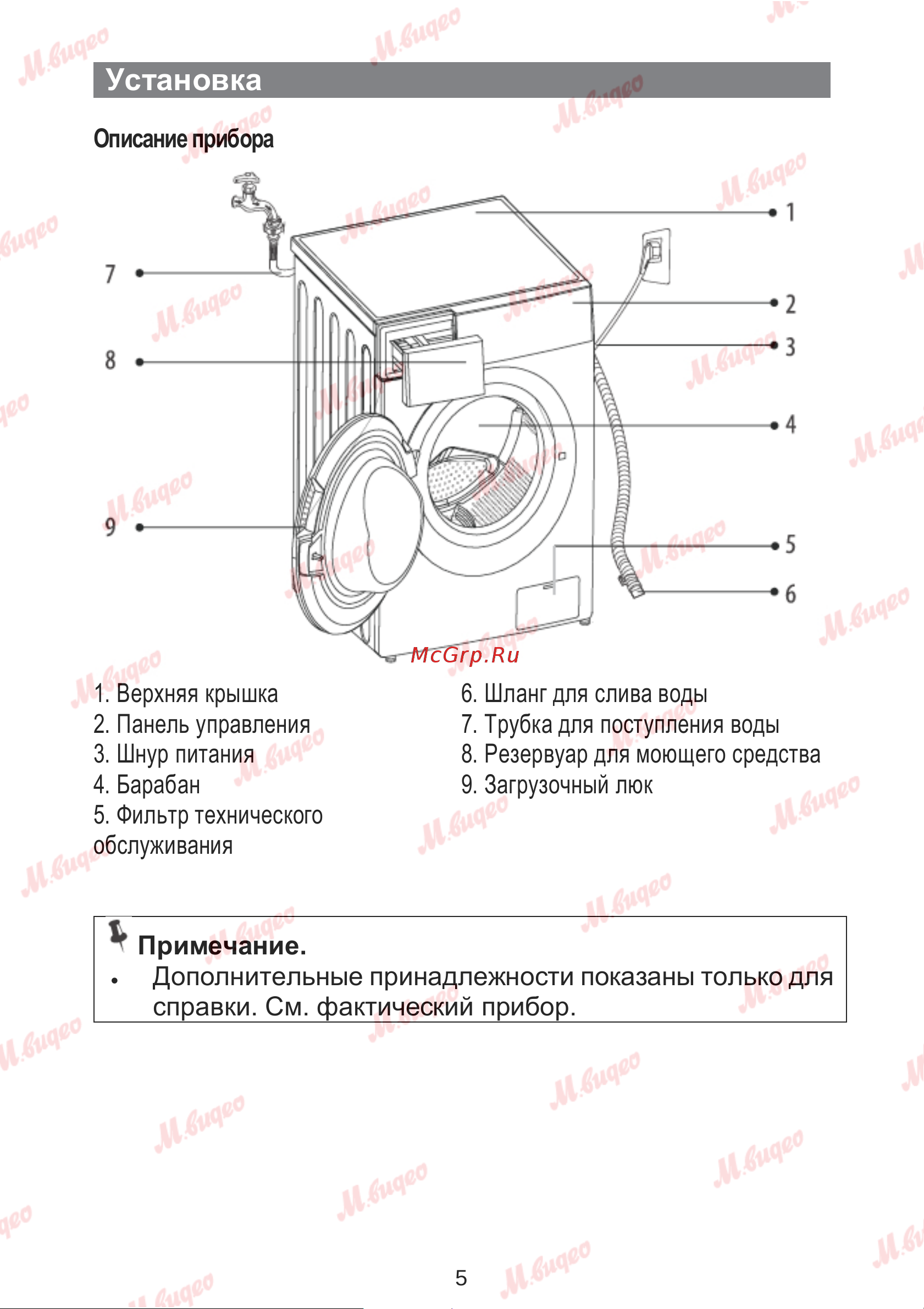 Brandt WFB184QWE Руководство по эксплуатации онлайн [8/37] 893628