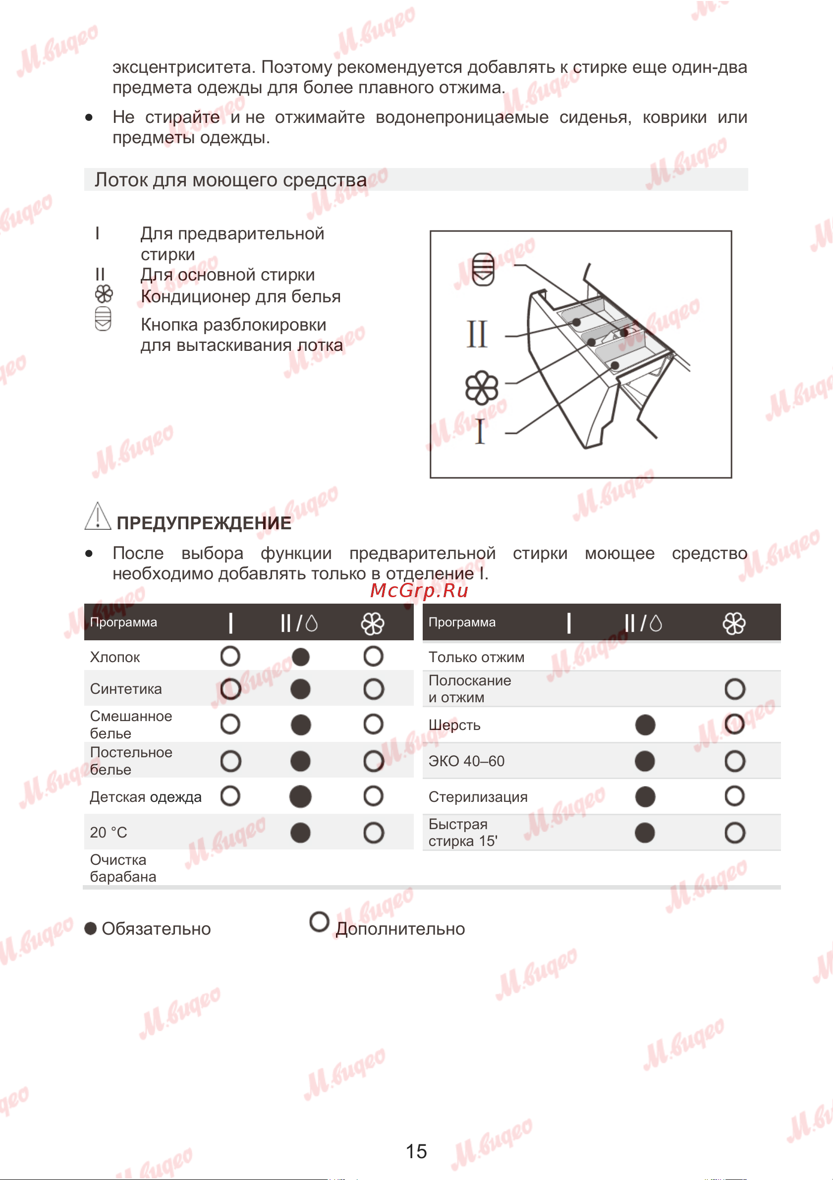 Brandt WFB386QWE Руководство по эксплуатации онлайн [18/39] 893629