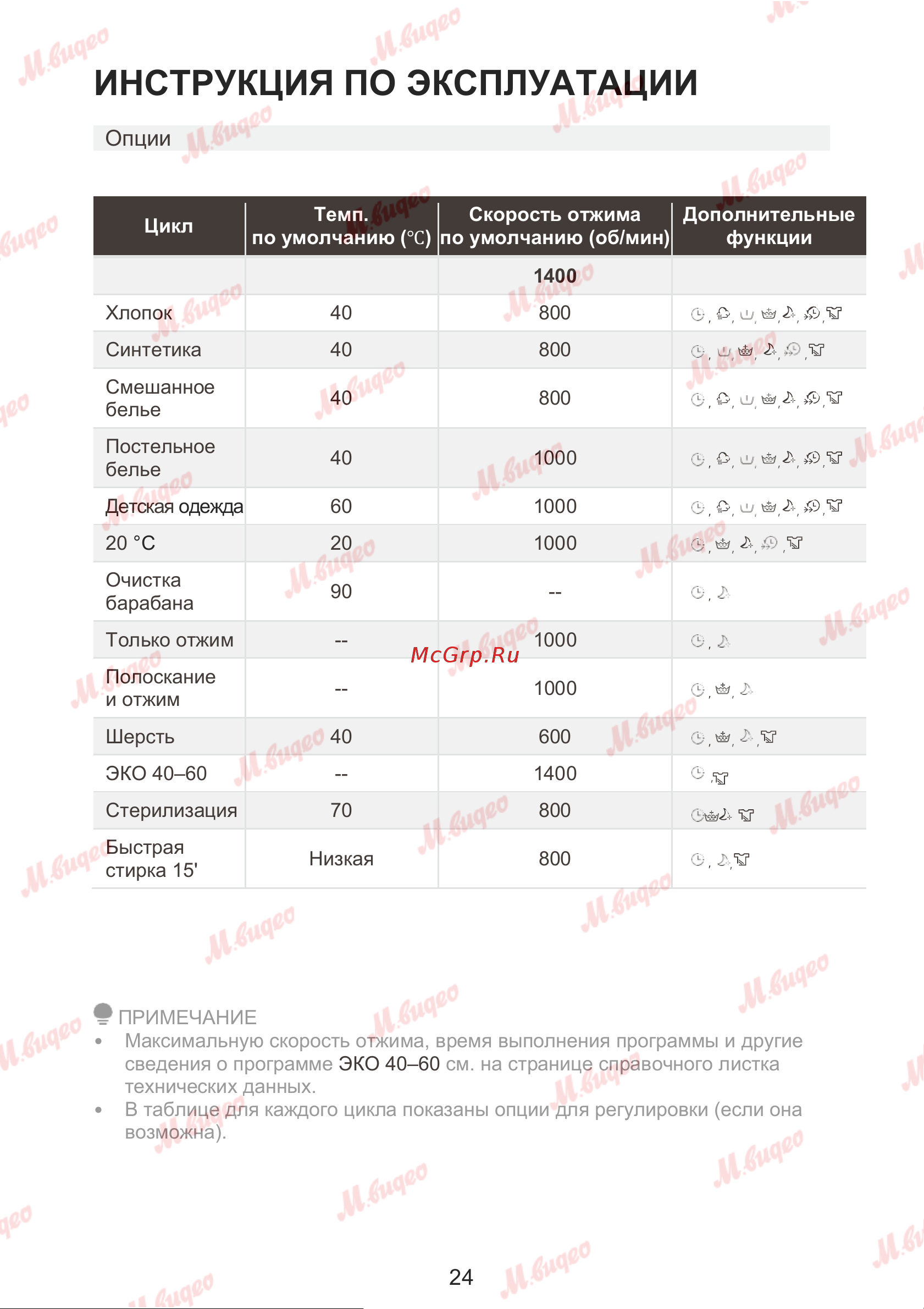 Brandt WFB386QWE Руководство по эксплуатации онлайн [27/39] 893629