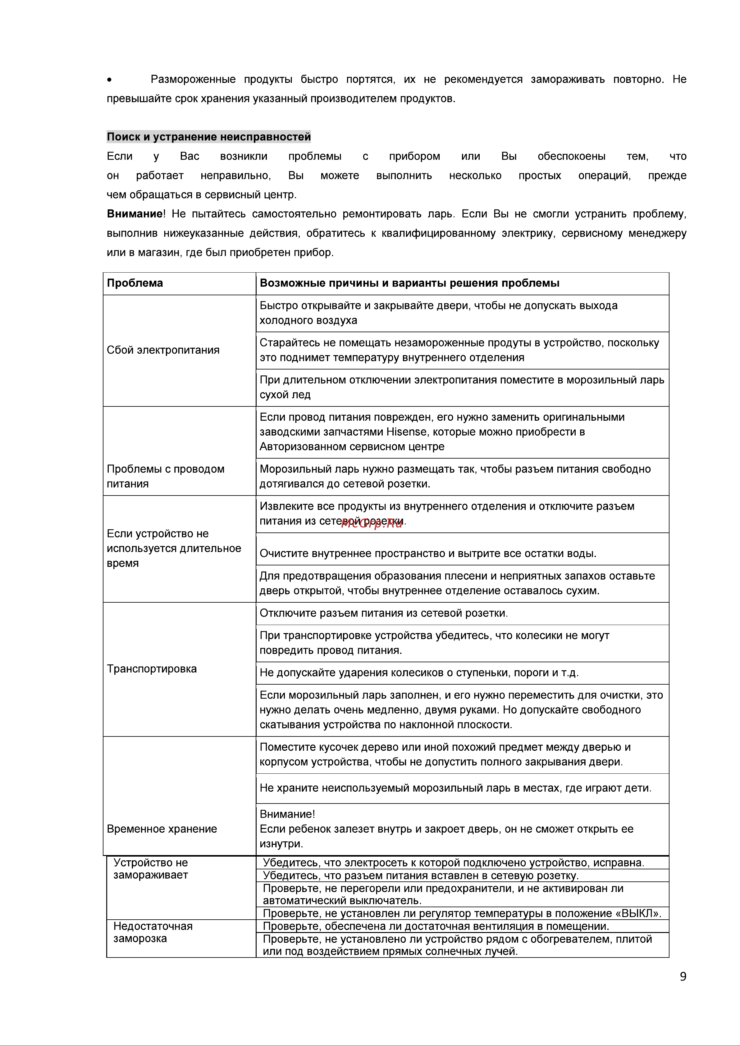 Hisense FC184D4BW1 Руководство по эксплуатации онлайн [10/27] 887646