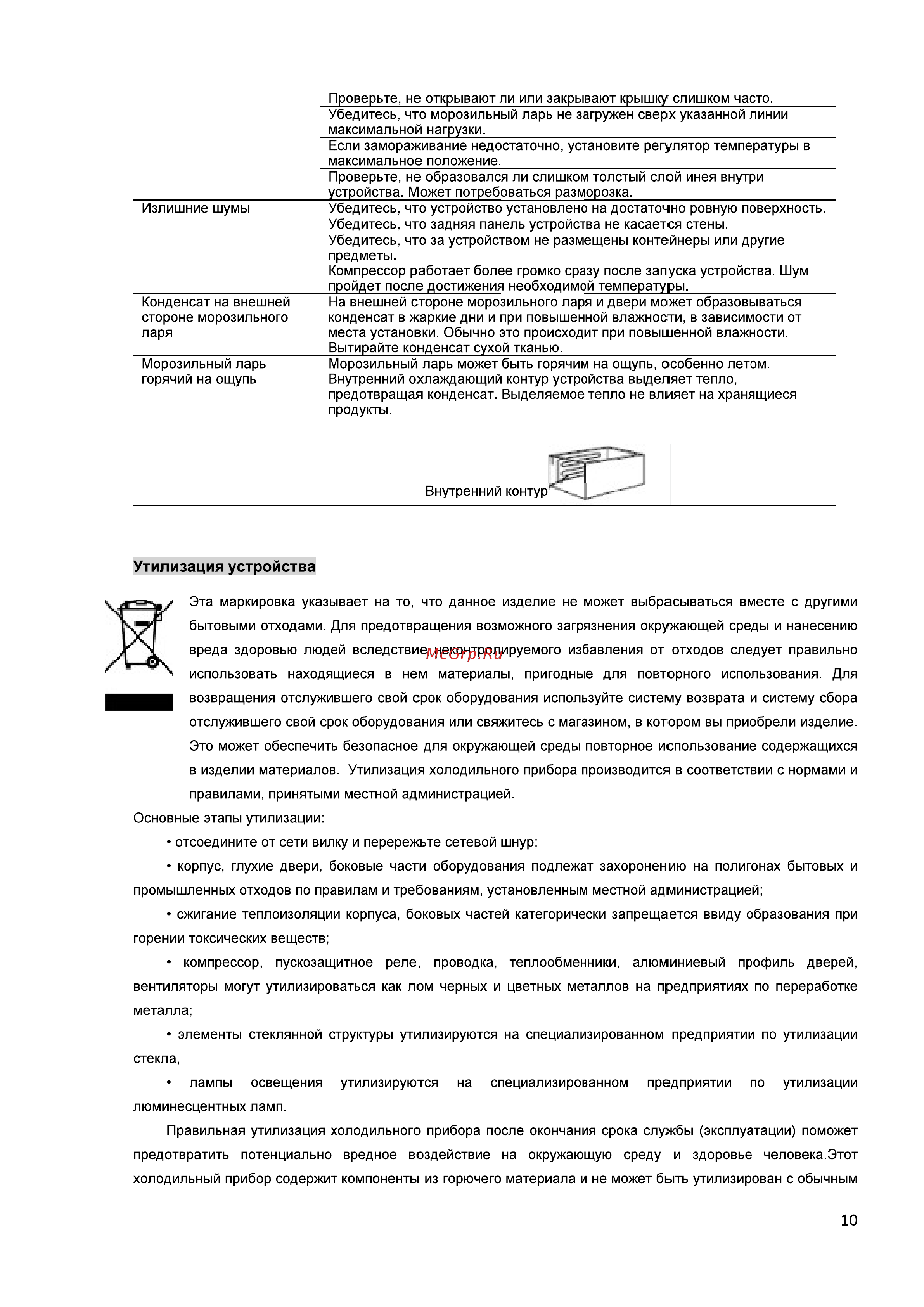 Hisense FC184D4BW1 Руководство по эксплуатации онлайн [11/27] 887646