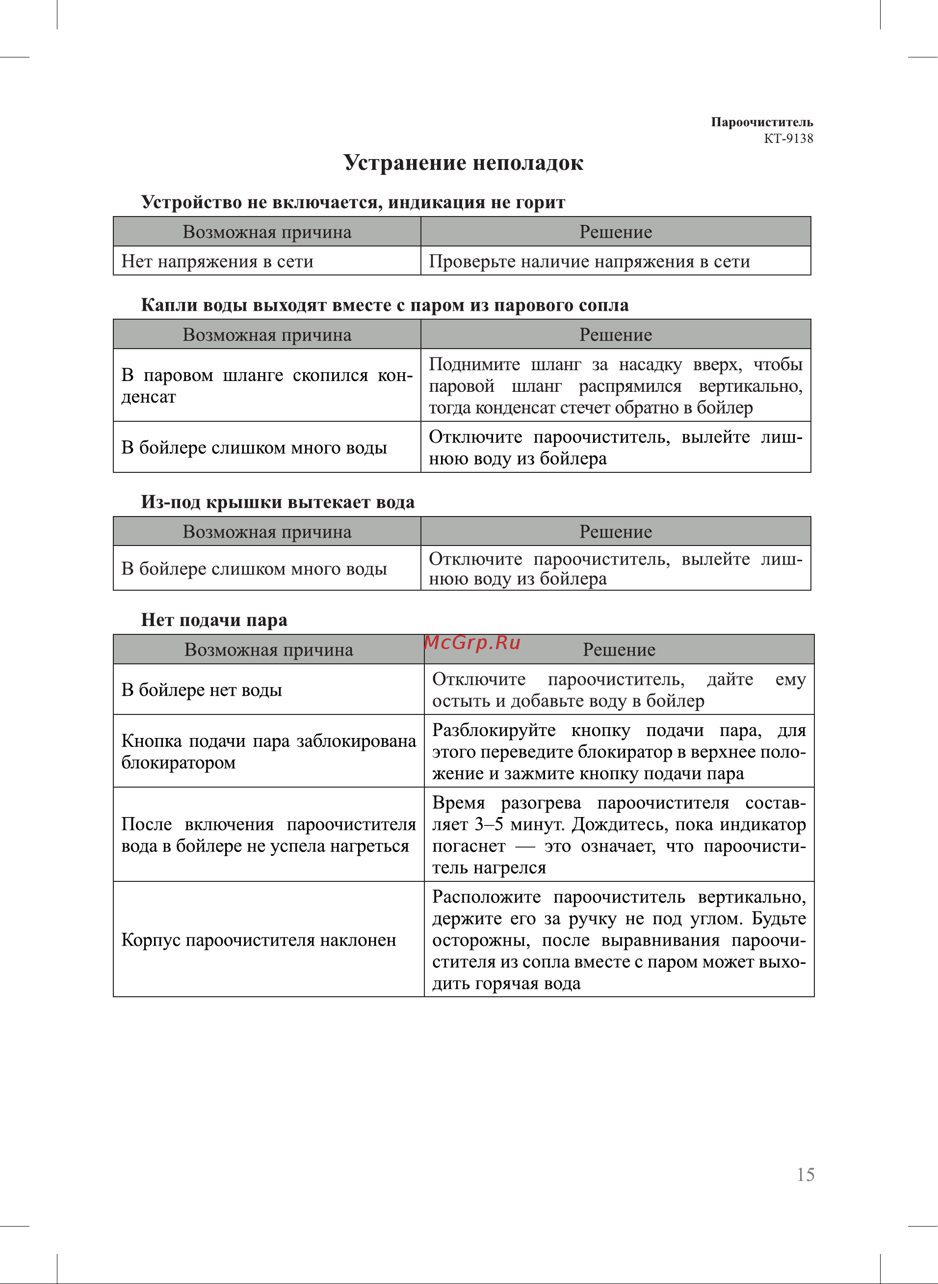 Kitfort КТ-9138-3 Руководство по эксплуатации онлайн [15/20] 888161
