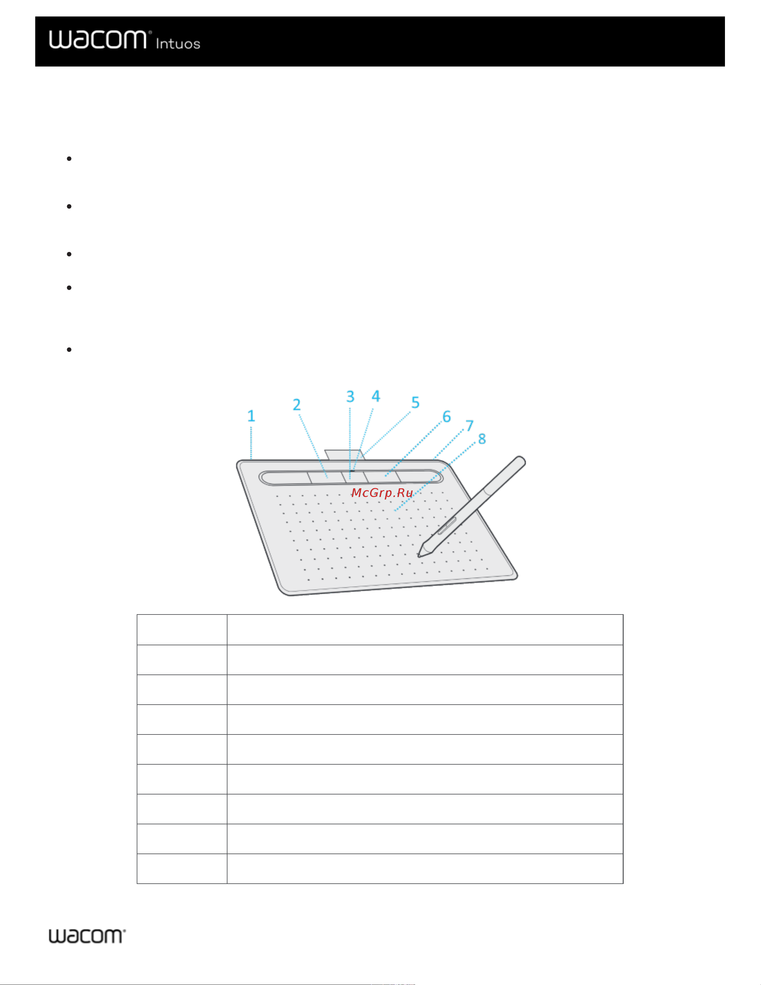 Wacom Intuos M Bluetooth Pistachio (CTL-6100WLE-N) Руководство по эксплуатации онлайн [6/66] 887845