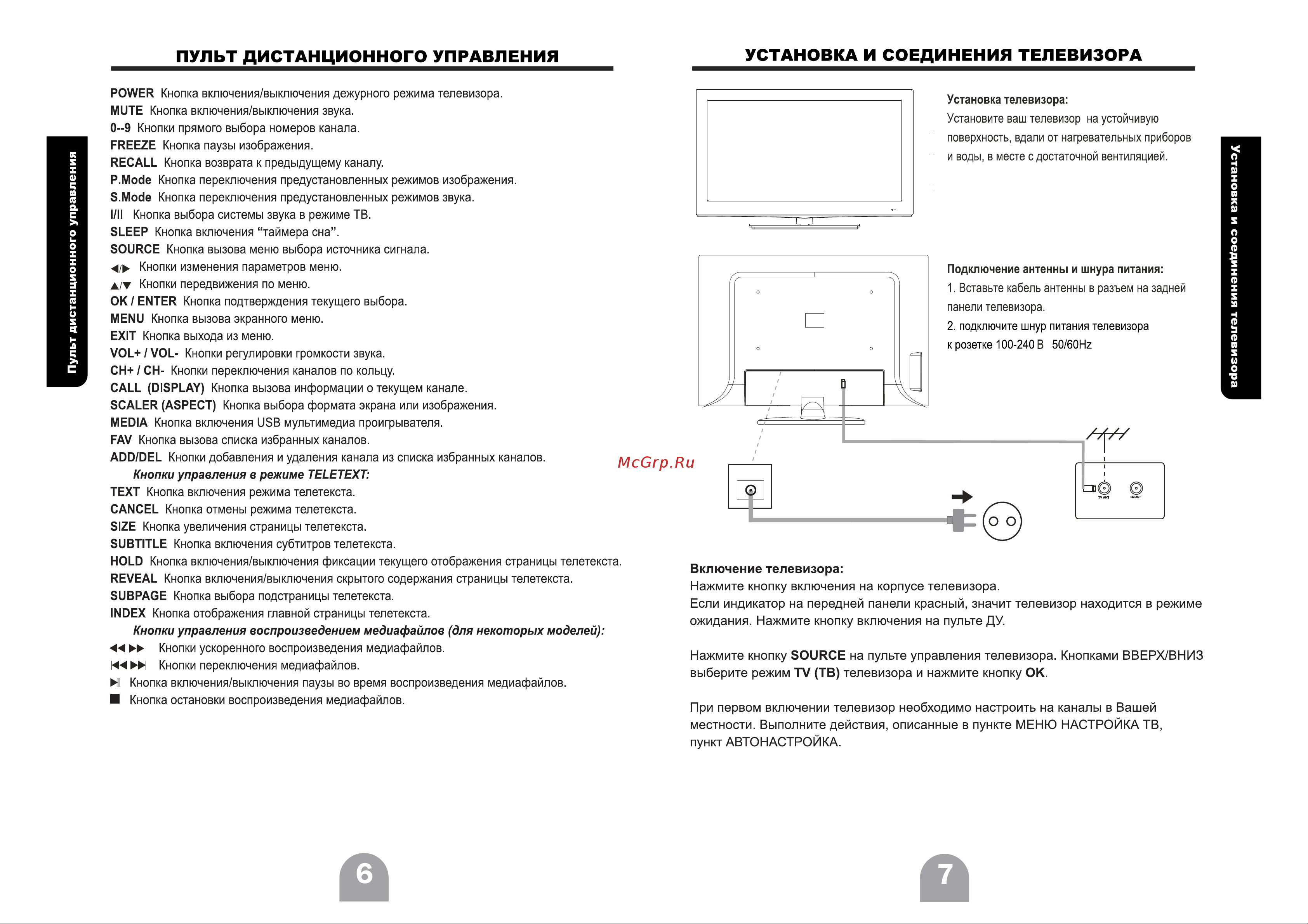 POLARLINE 43PL51TC Руководство по эксплуатации онлайн [3/3] 888061
