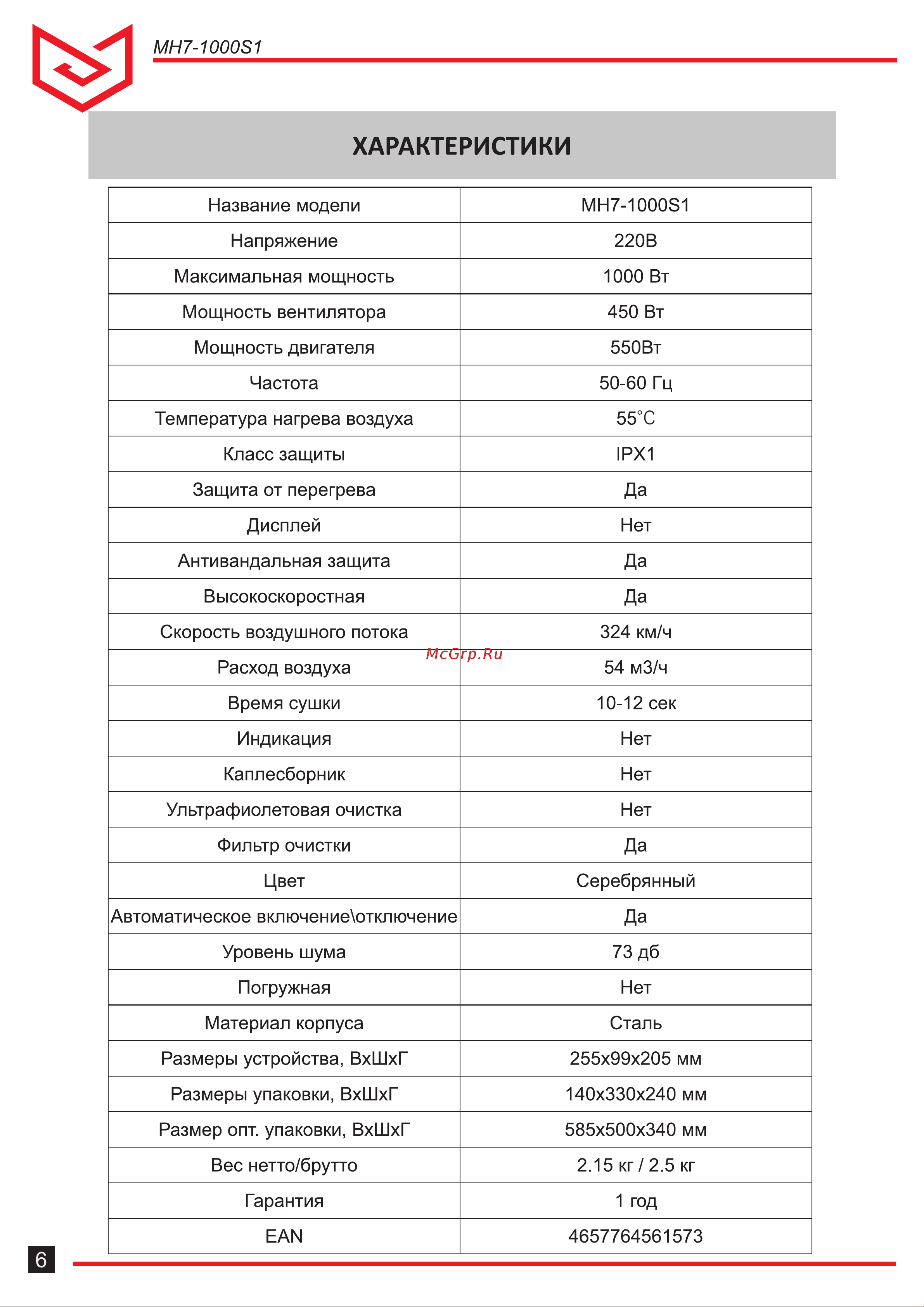 Meyvel MH7-1000S1 Руководство по эксплуатации онлайн [6/12] 888223
