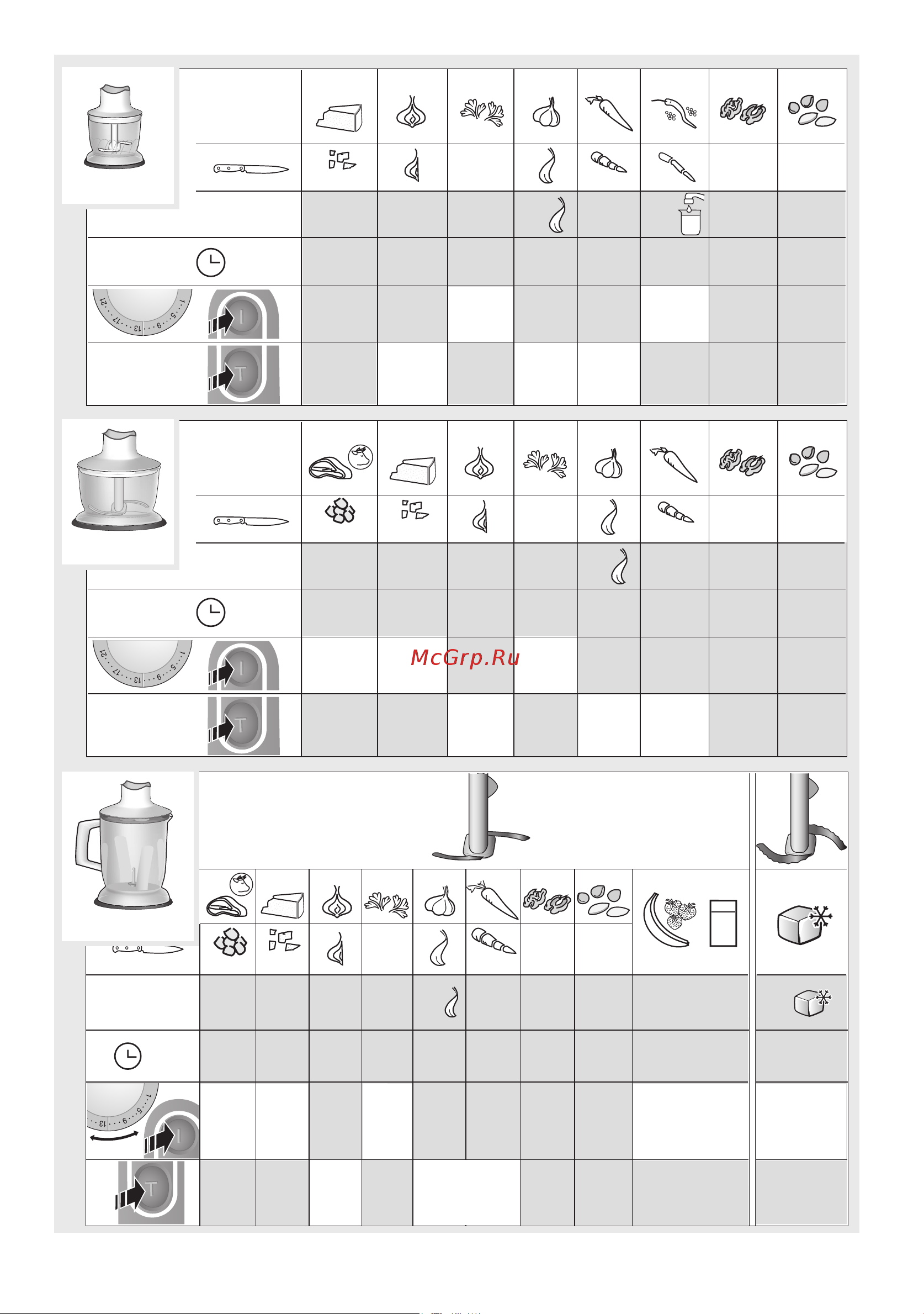 Braun MQ5277BK Руководство по эксплуатации онлайн [6/84] 888253