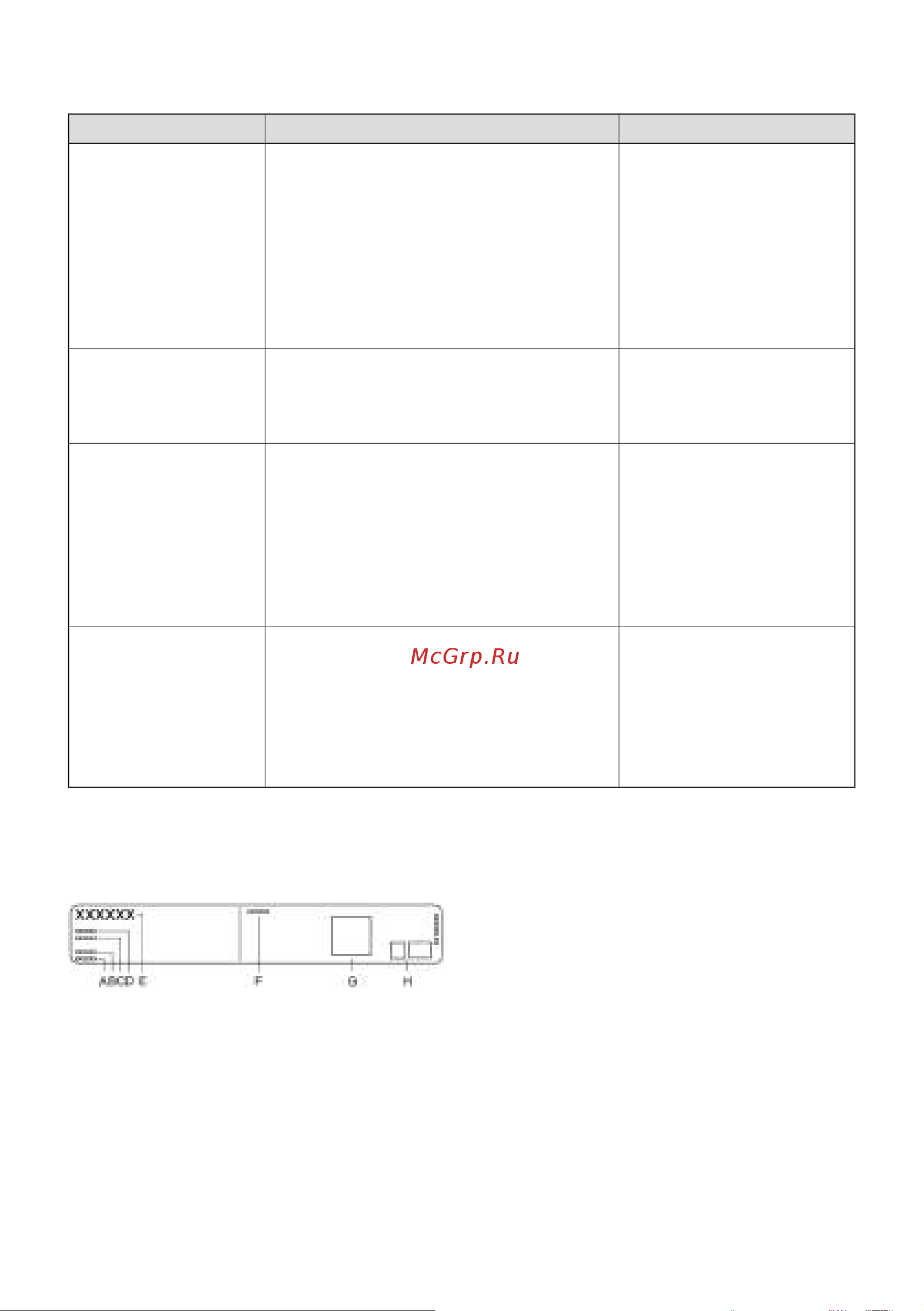 Gorenje GI6401BSC Руководство по эксплуатации онлайн [36/38] 888288