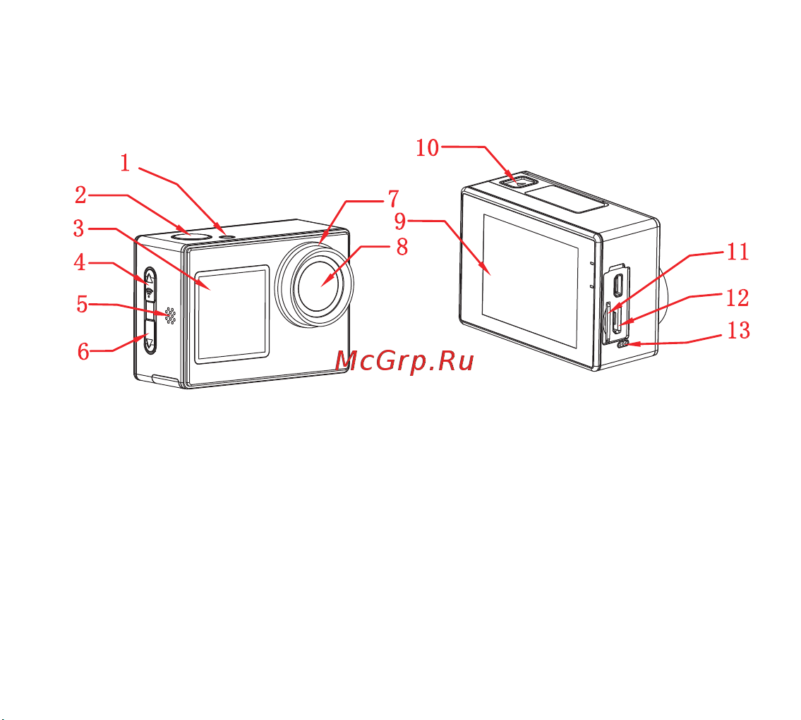 SJCAM SJ4000 DUAL SCREEN Руководство по эксплуатации онлайн [4/48] 888434