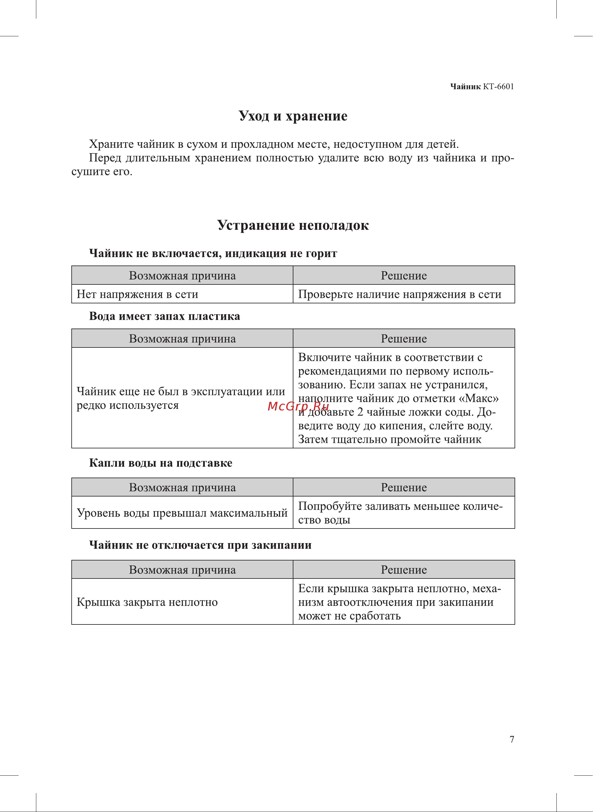 Kitfort КТ-6601 Руководство по эксплуатации онлайн [7/12] 888507