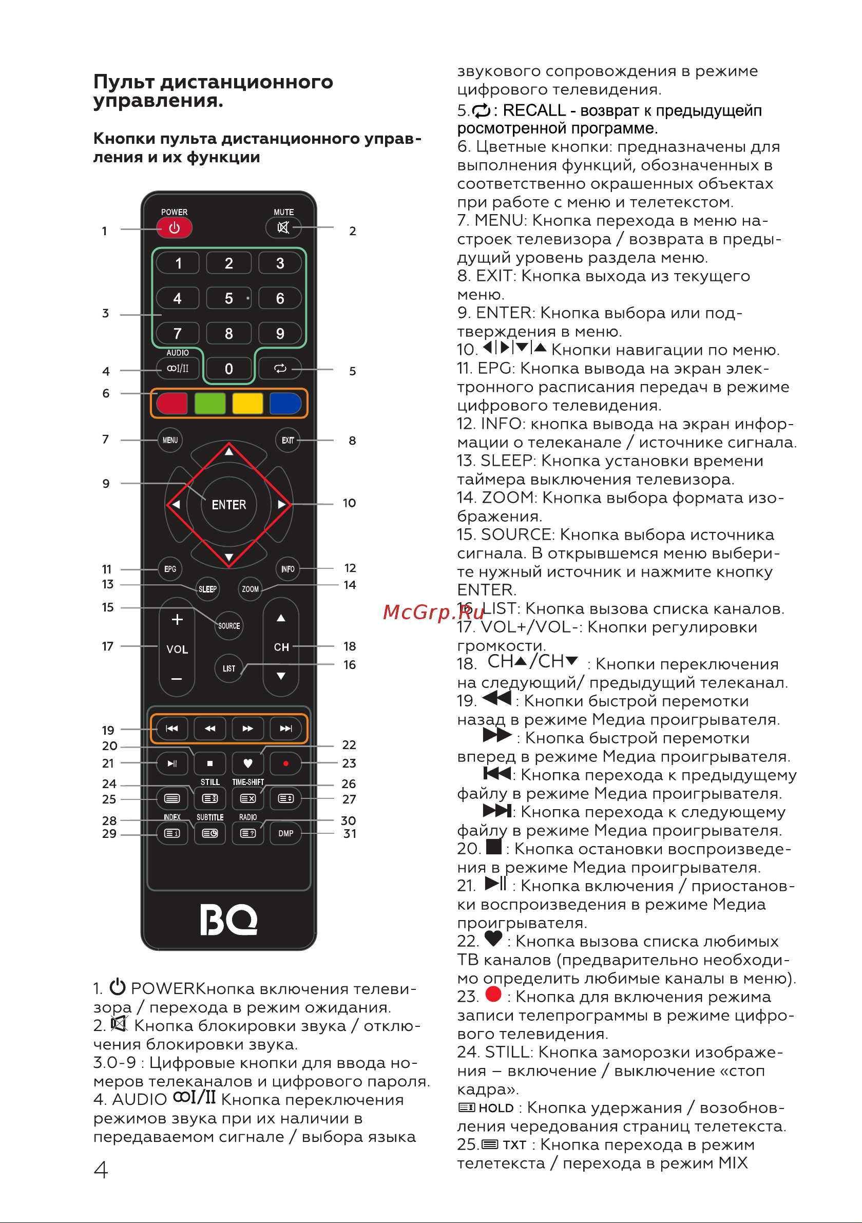 BQ 4002B Black Руководство по эксплуатации онлайн [6/28] 888631