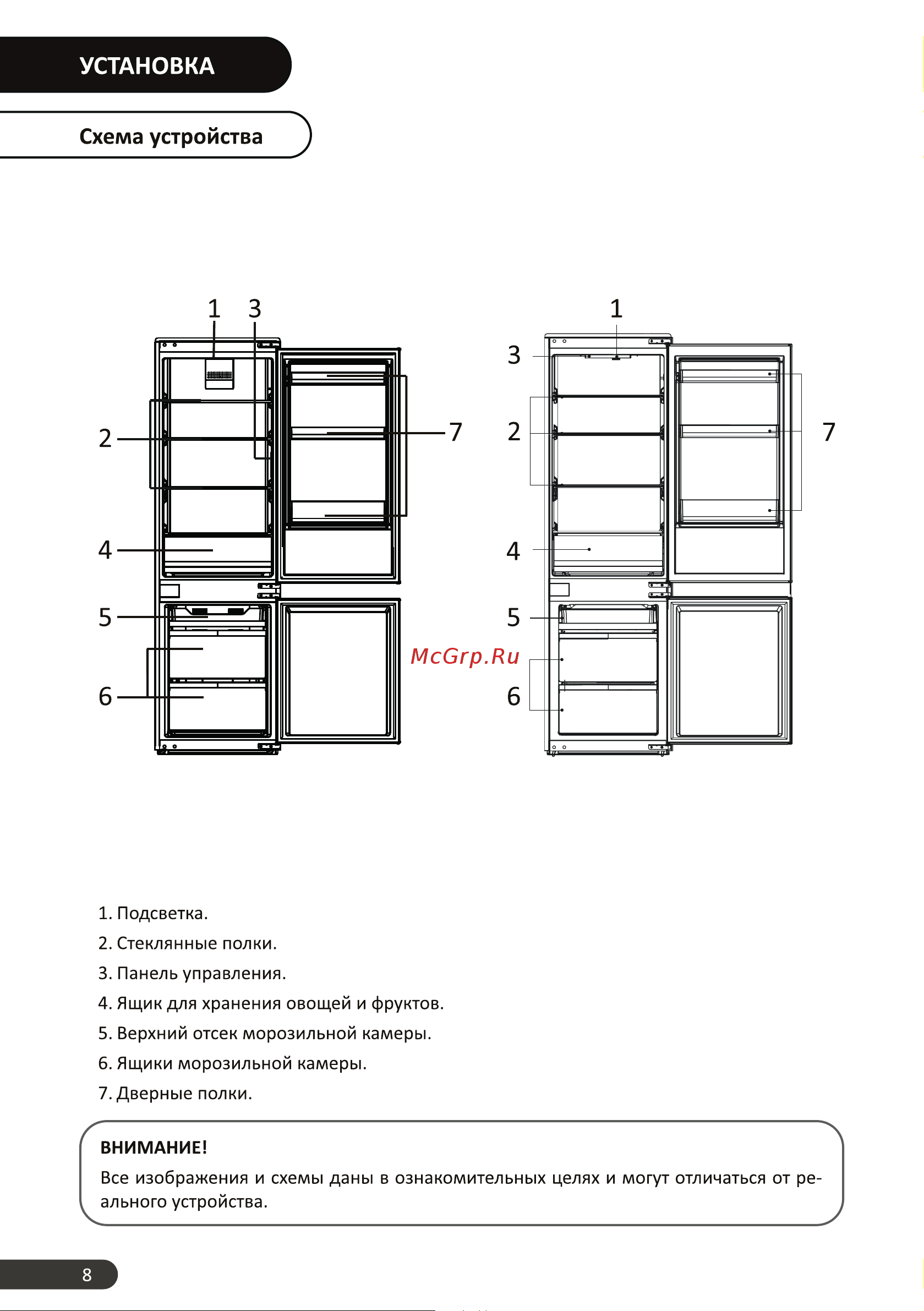 Ginzzu NFK-2752 Руководство по эксплуатации онлайн [6/29] 888729