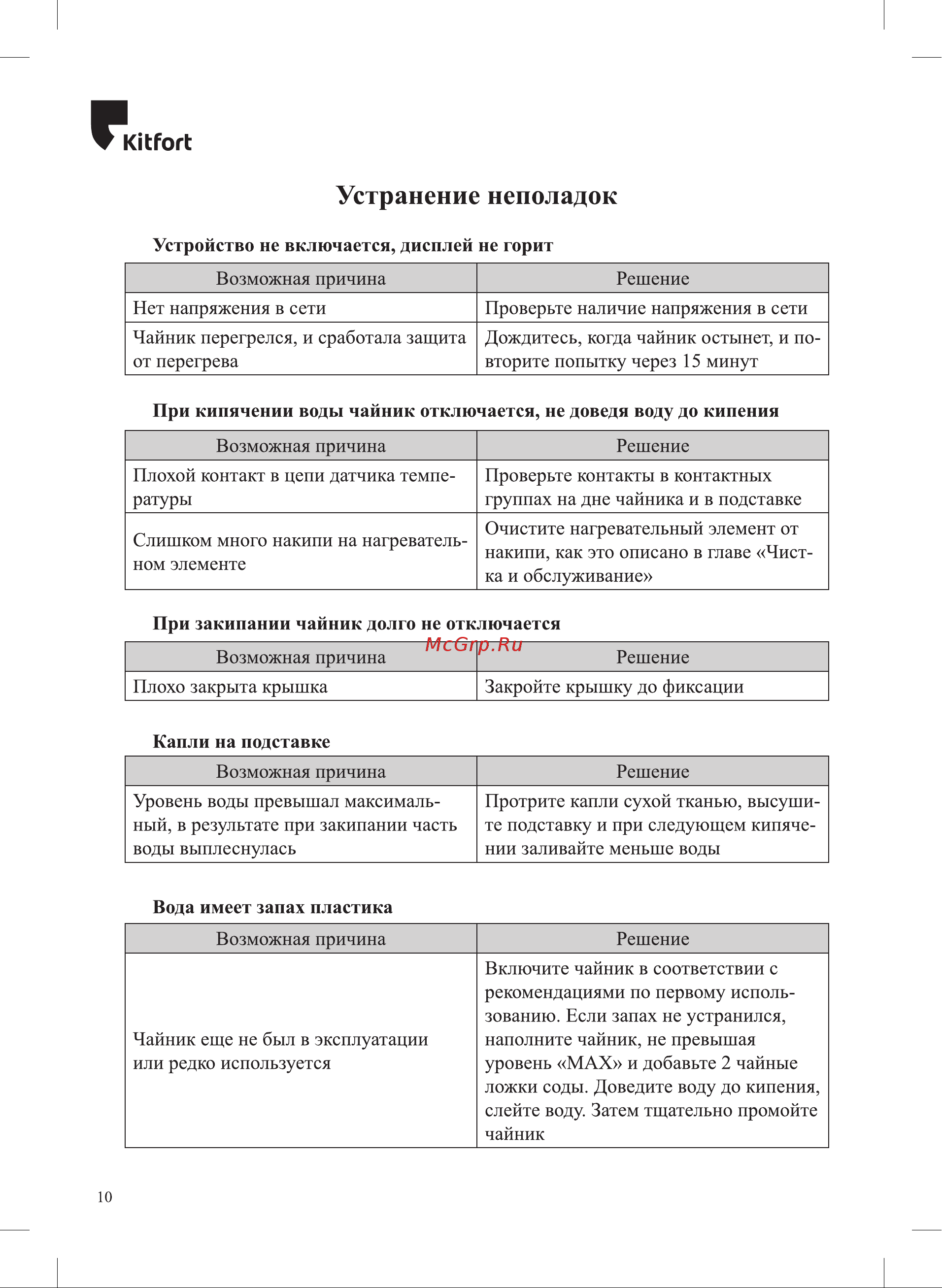 Kitfort КТ-6197-2 Руководство по эксплуатации онлайн [10/16] 888754