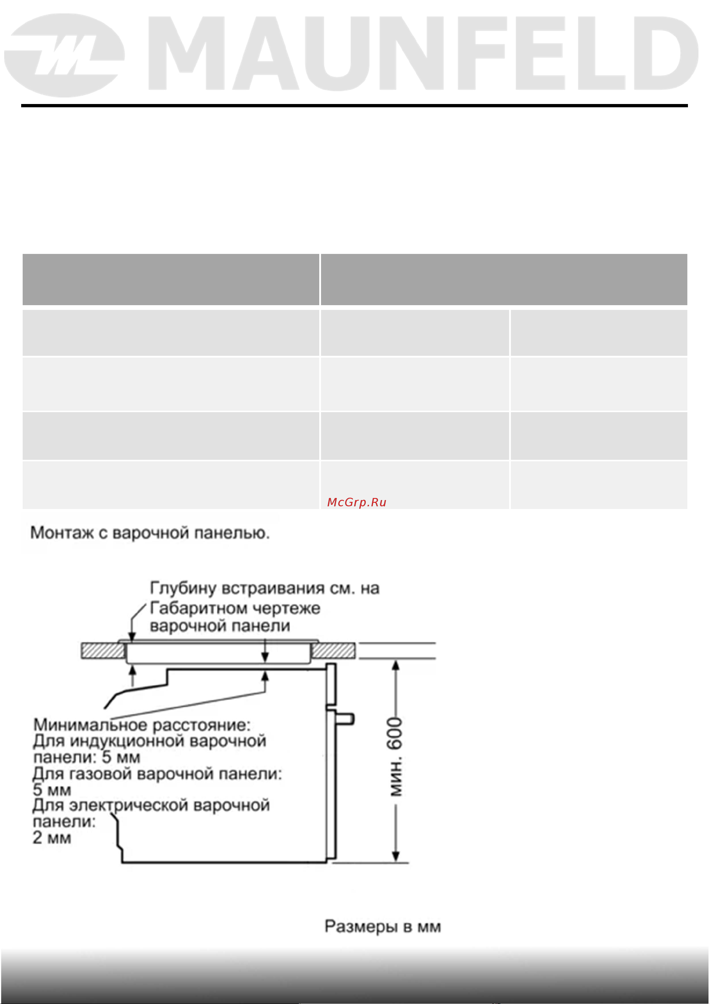 Maunfeld AEOD6063B Black Руководство по эксплуатации онлайн [17/43] 888744