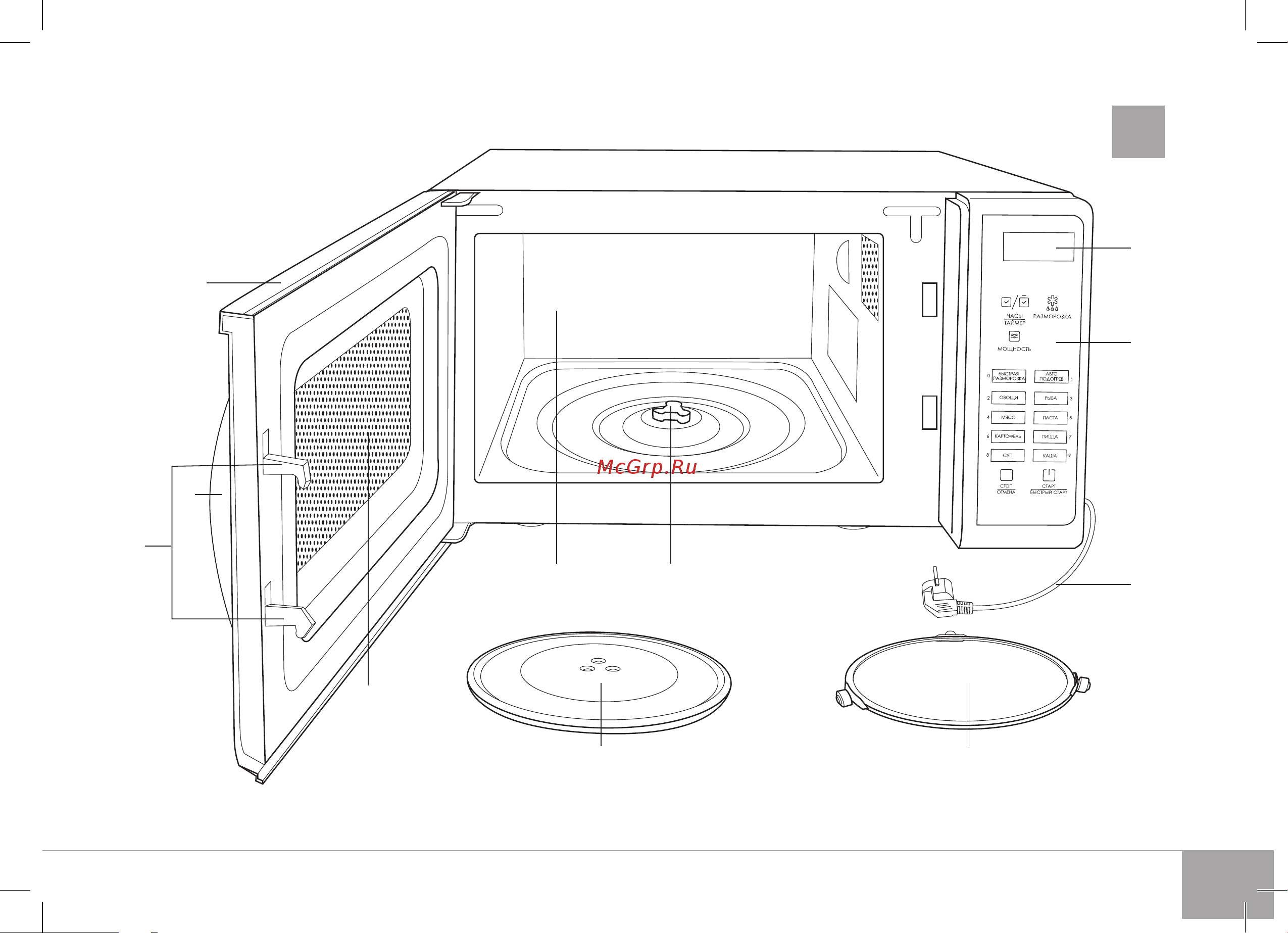 RED Solution RM-2005D Руководство по эксплуатации онлайн [3/28] 888819