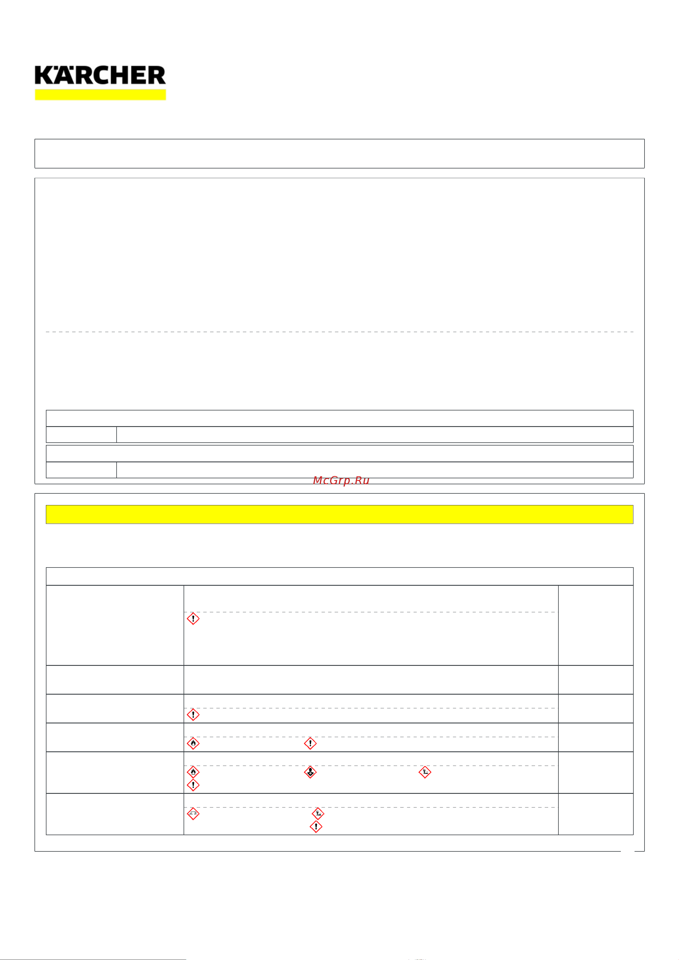 Karcher VehiclePro RM 821 Руководство по эксплуатации онлайн [2/12] 888888